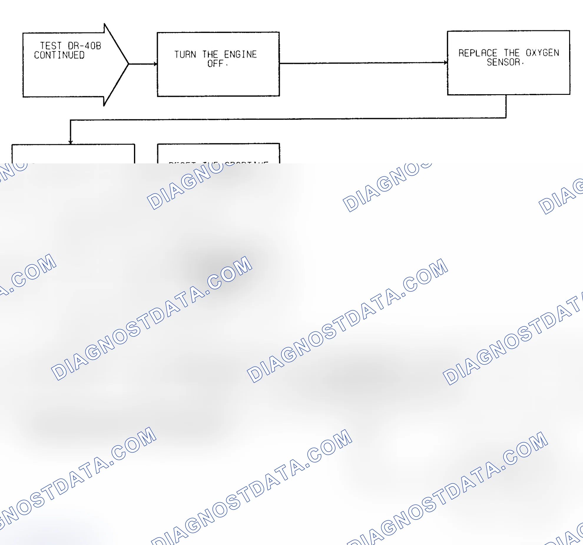 Scheme 338: Test DR-40B (2 of 2) O2 Sensor Switching Locked Lean