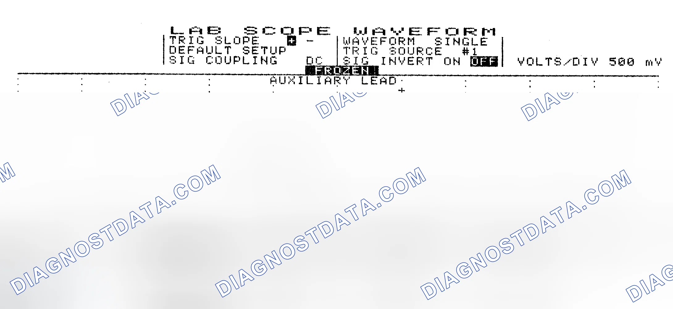 Scheme 10: Single Injector w/Excessive Current Flow - Current Pattern
