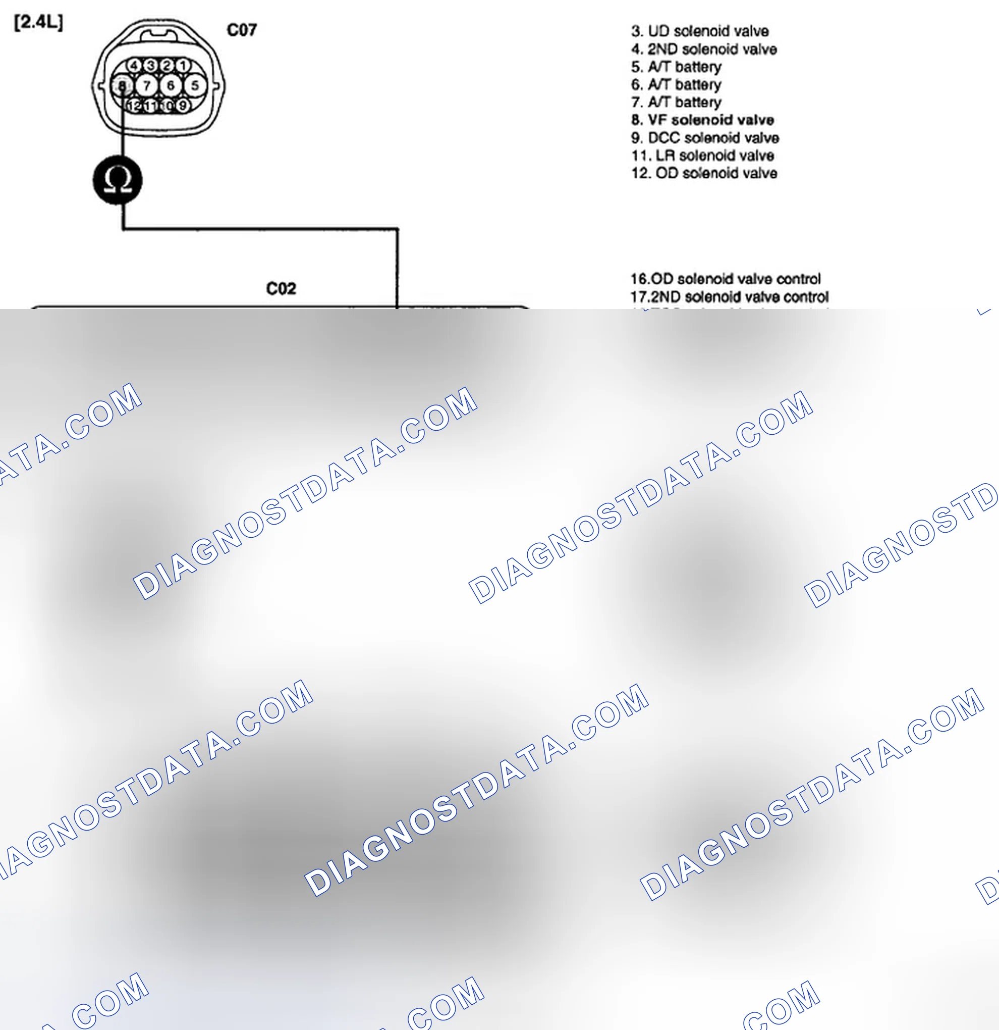 Scheme 70: SIGNAL CIRCUIT INSPECTION