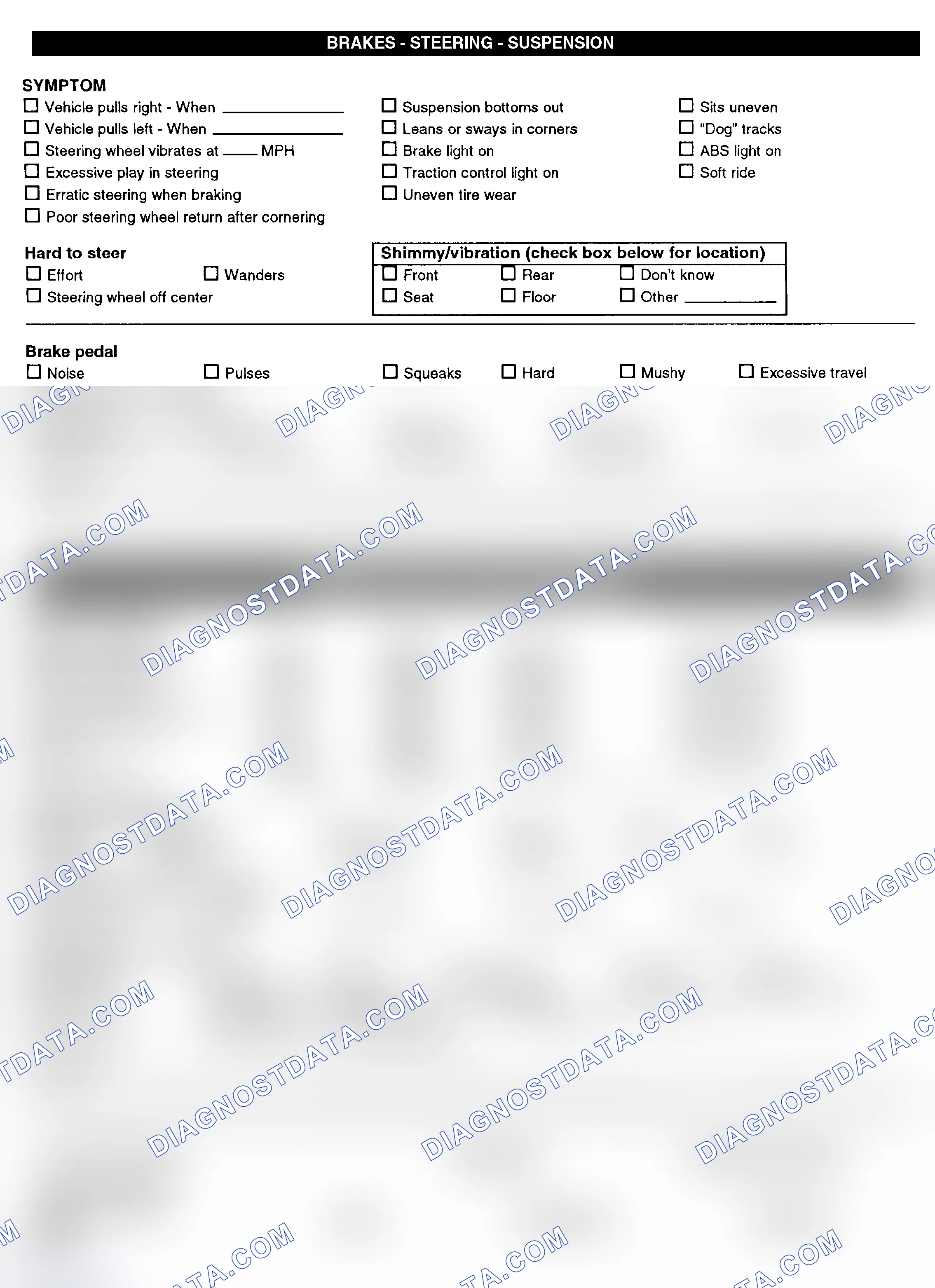 Scheme 3: Symptom Check List - Page 2