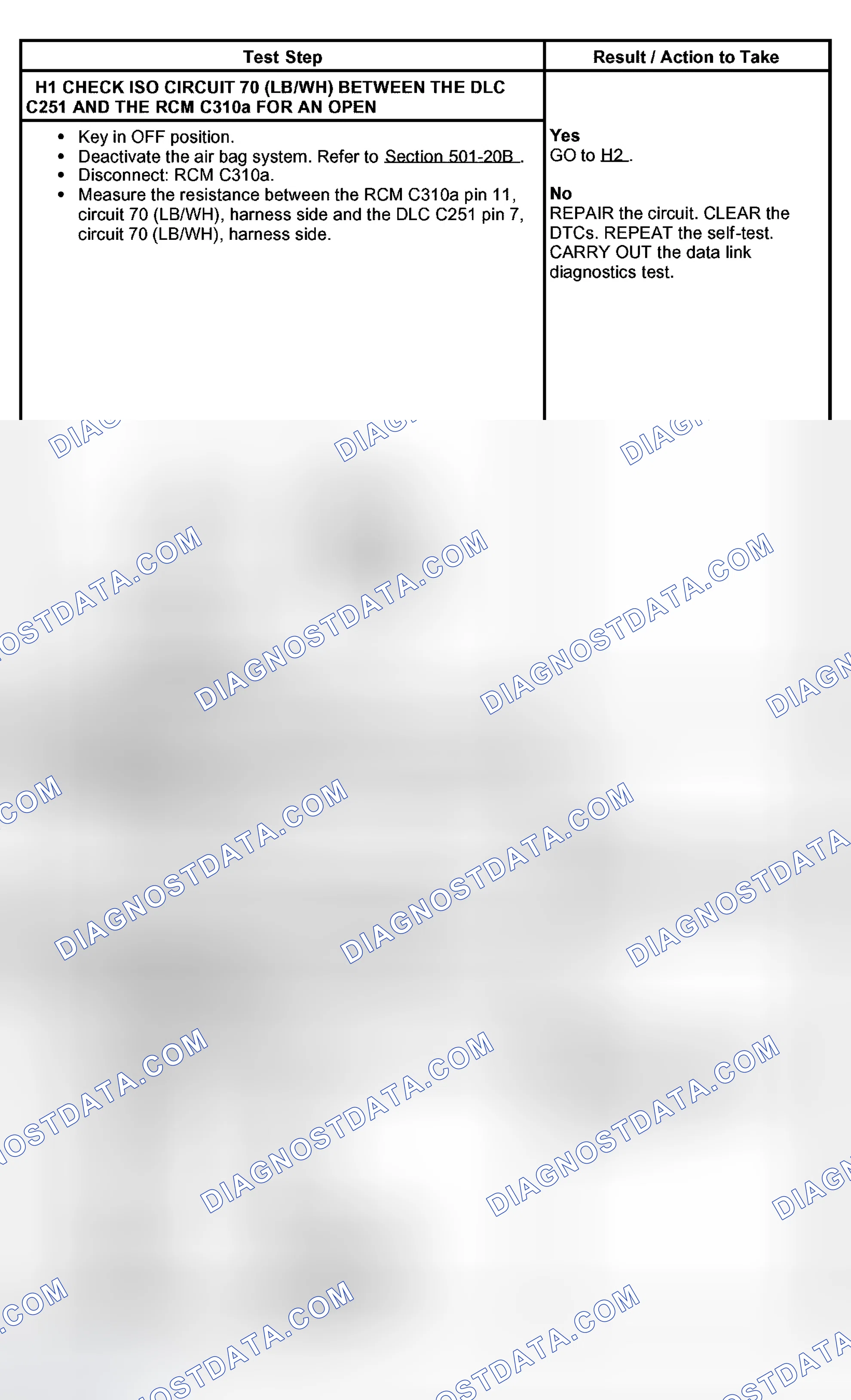Scheme 13: PINPOINT TEST H: NO INTERNATIONAL STANDARDS ORGANIZATION (ISO) 9141 NETWORK COMMUNICATION