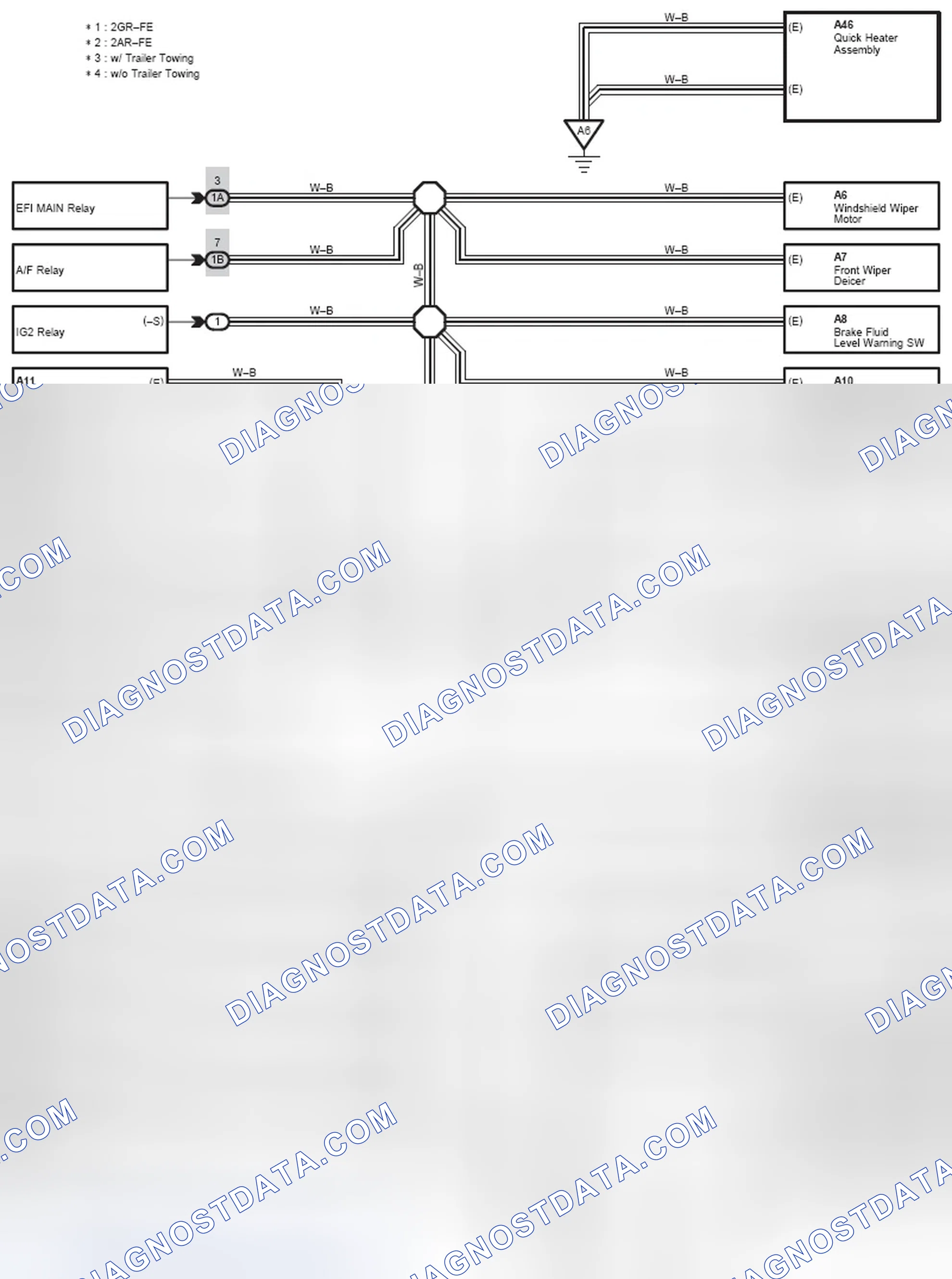 Scheme 261: GROUND POINT