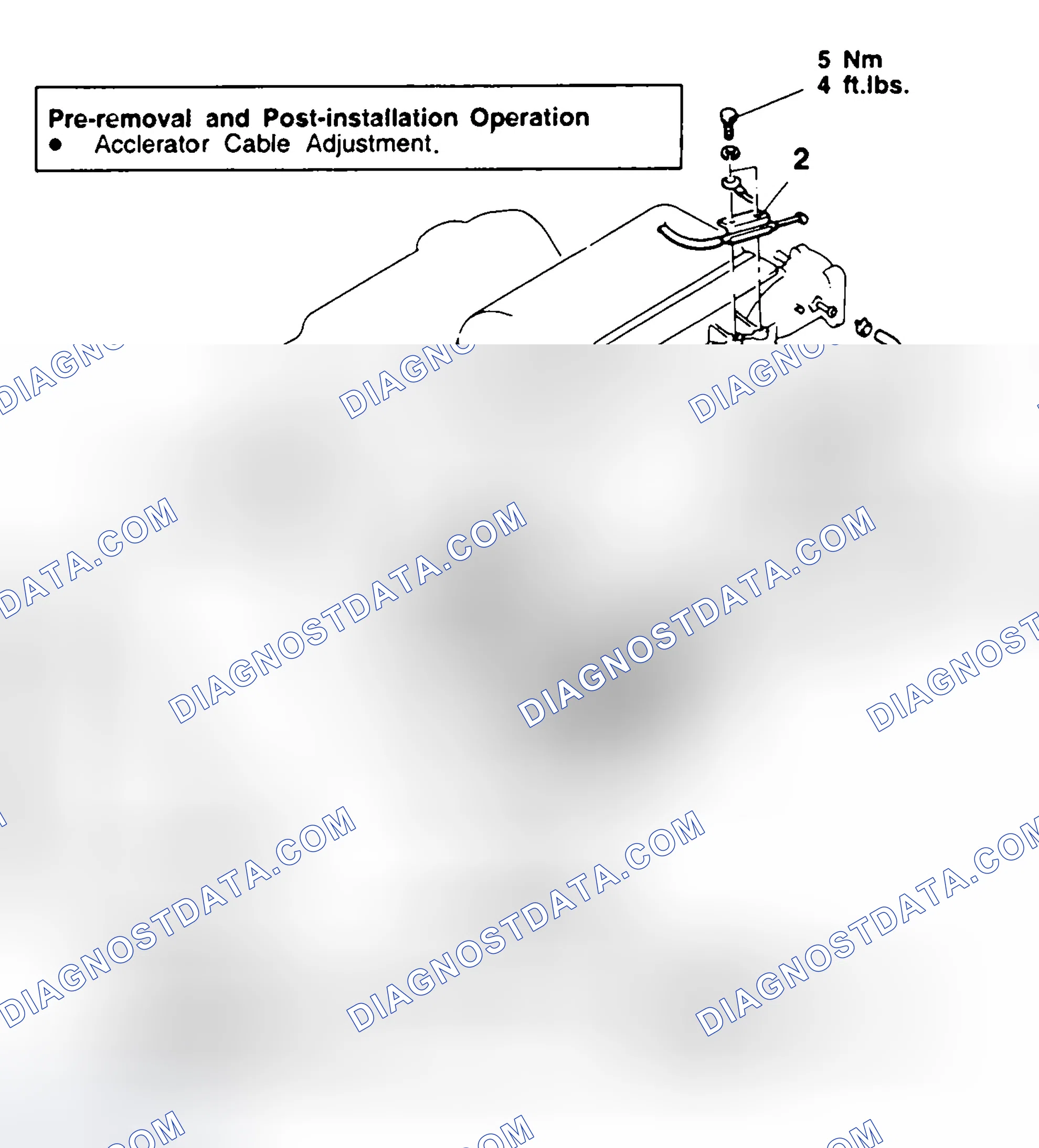 Scheme 13: Removal & Installation (SOHC 3000GT)