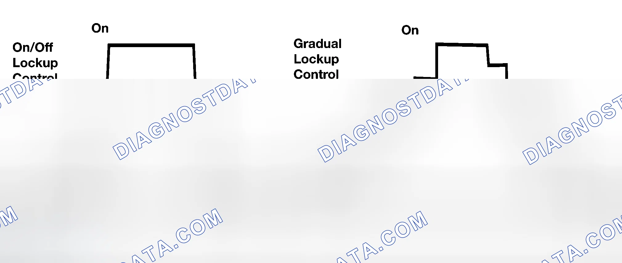 Scheme 4