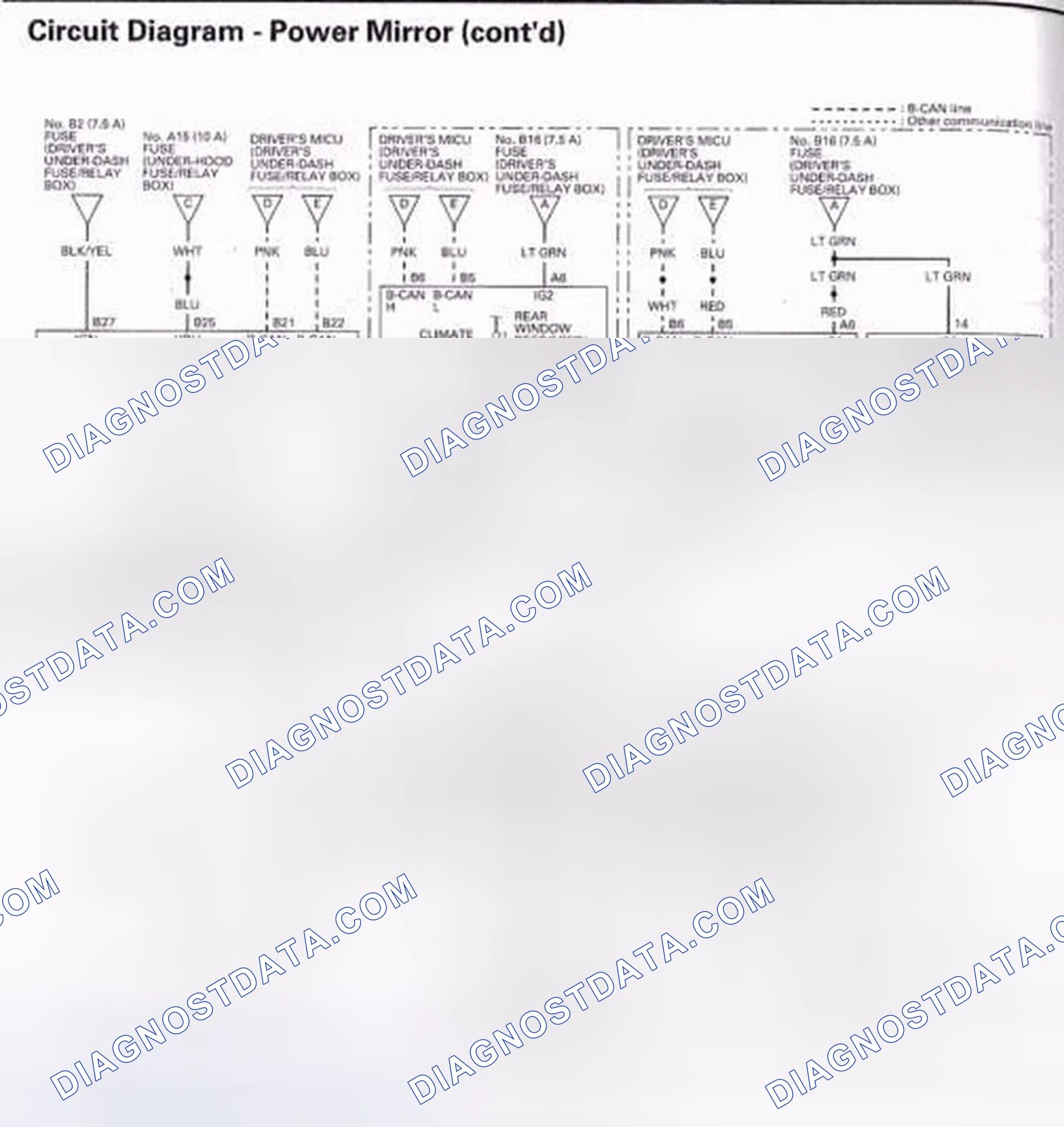 Scheme 28
