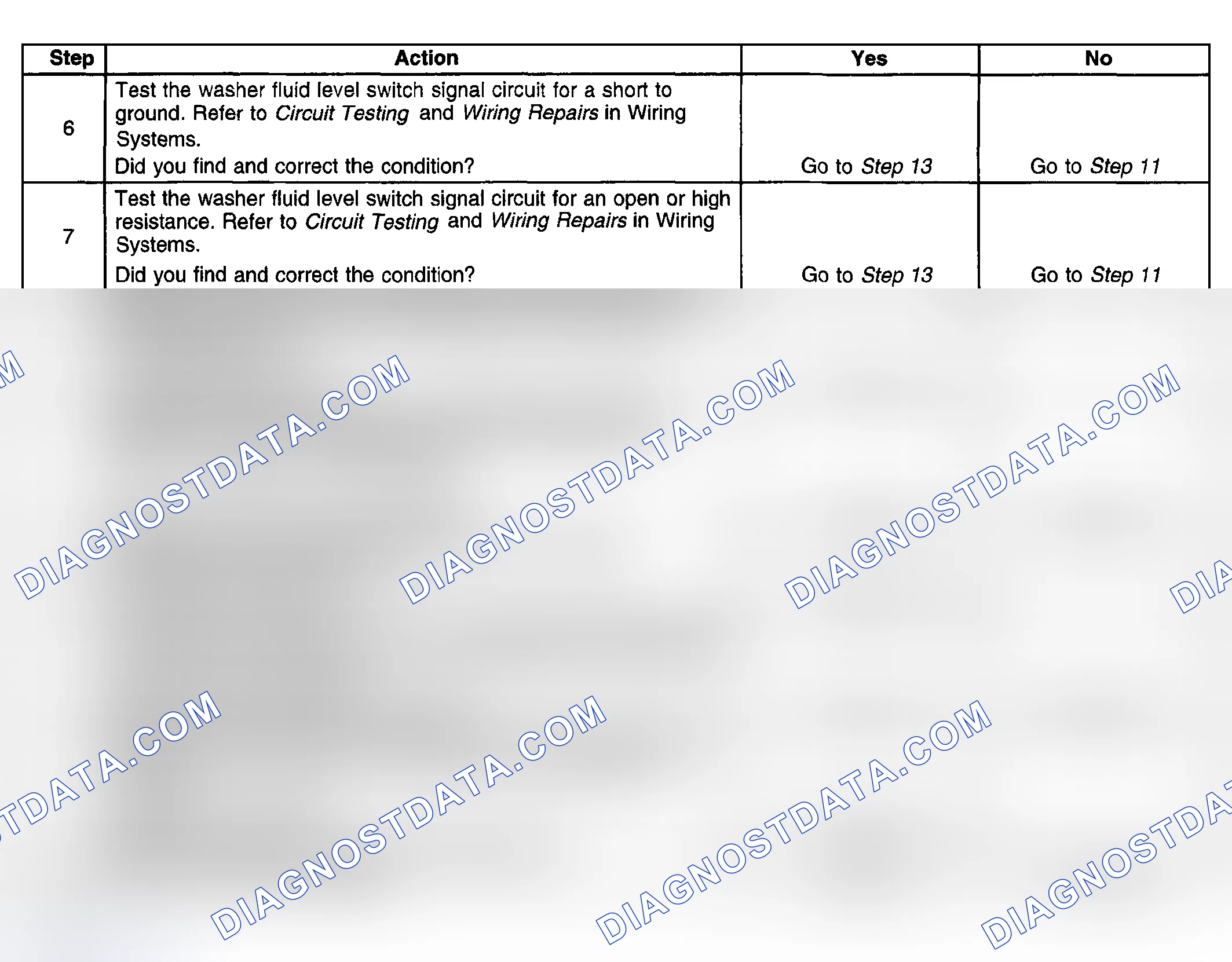 Scheme 8