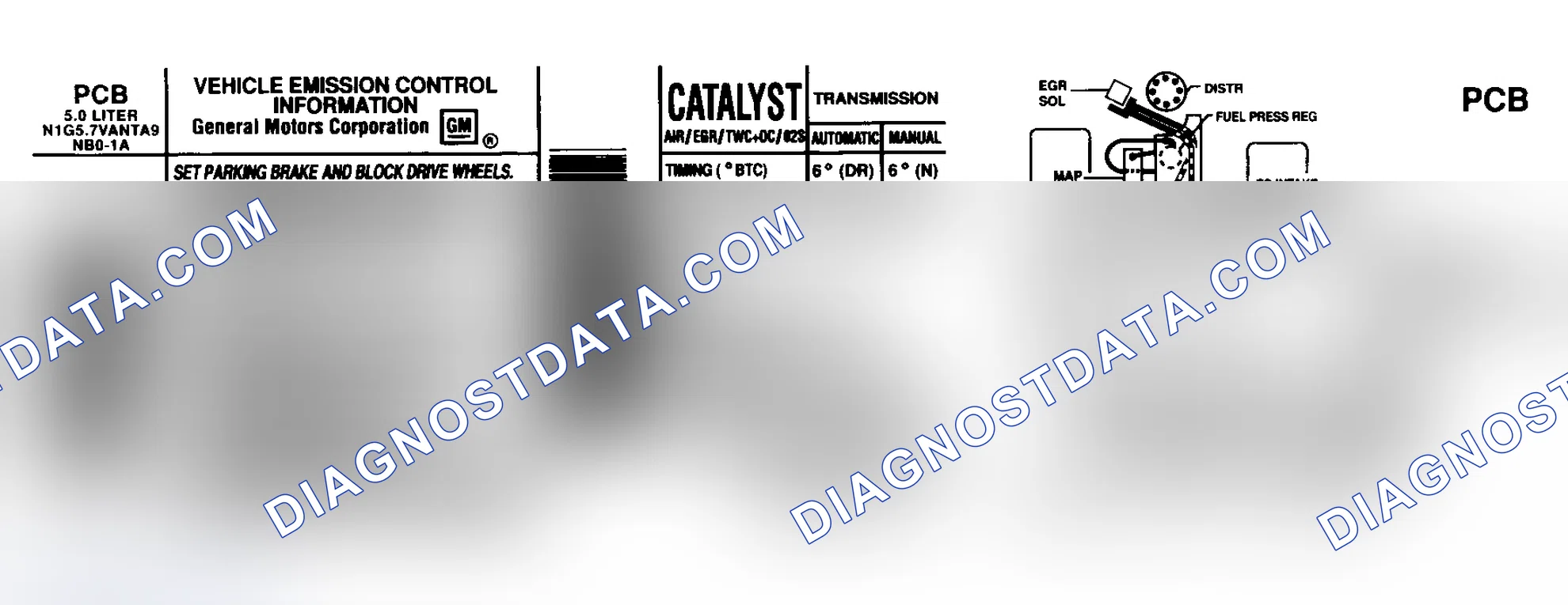 Scheme 1: EMISSION CONTROL LABELS