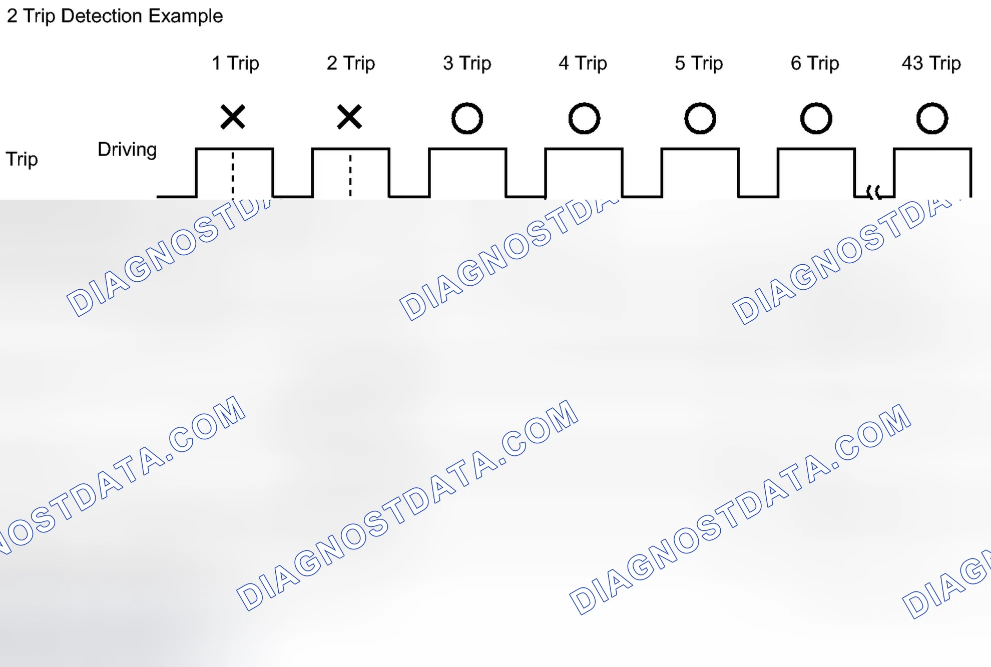 Scheme 19