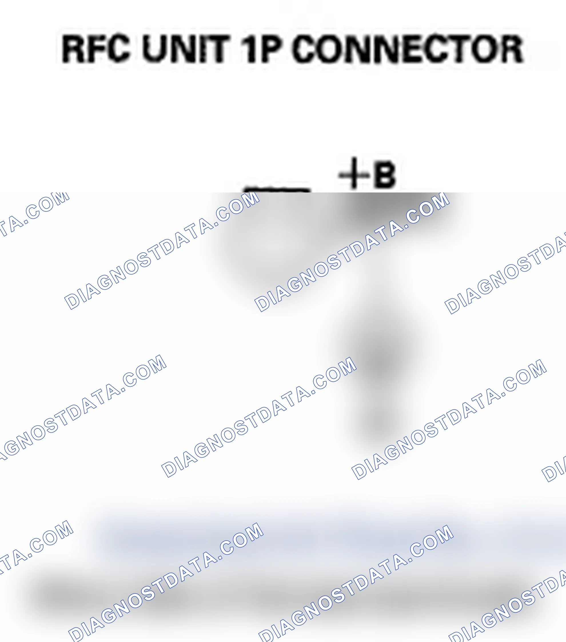 Scheme 11: DTC P0480: RFC System Malfunction