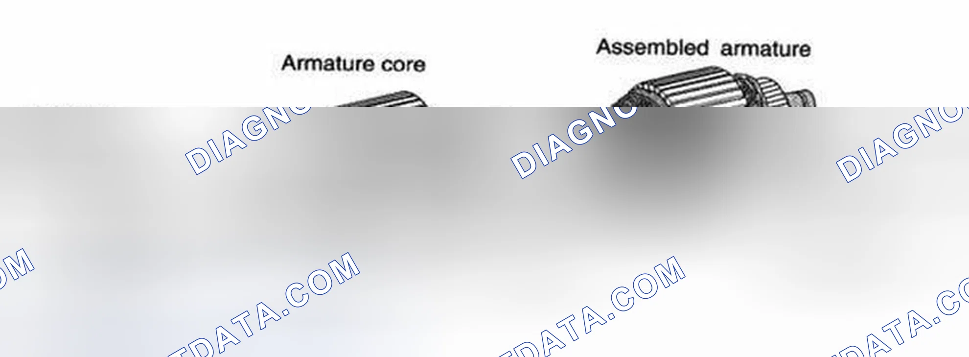 Scheme 4: Armature