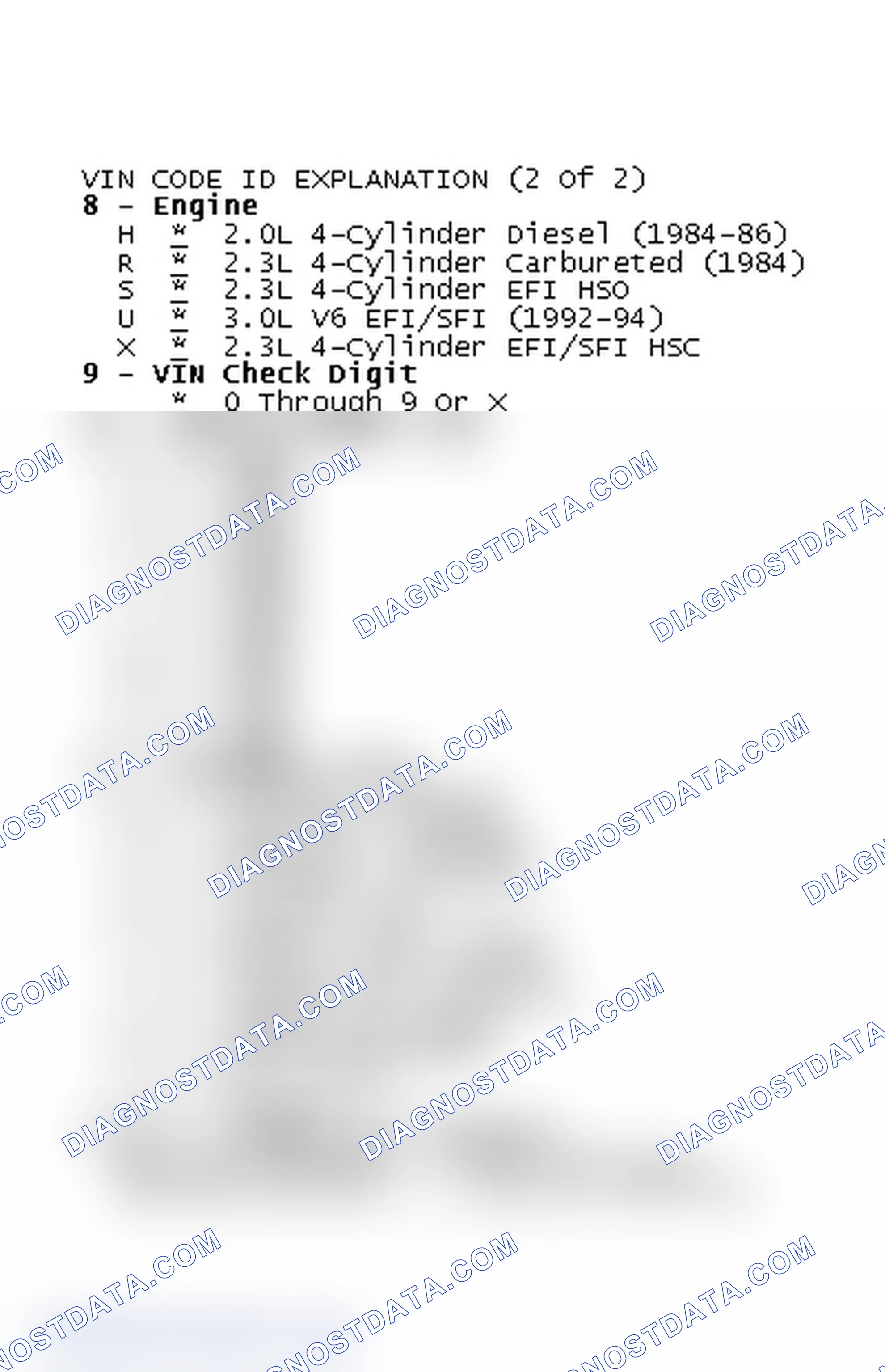 Scheme 4: VIN Code ID Explanation (2 Of 2)