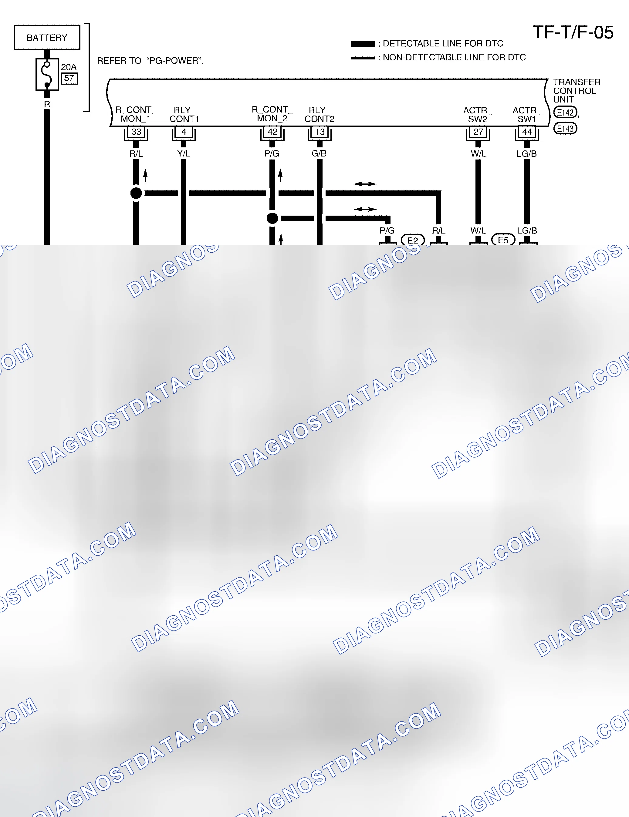 Scheme 252