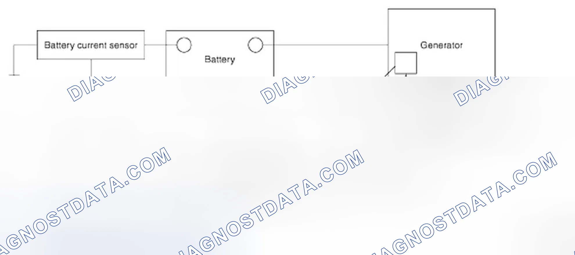 Scheme 3: Power Generation Variable Voltage Control System Diagram
