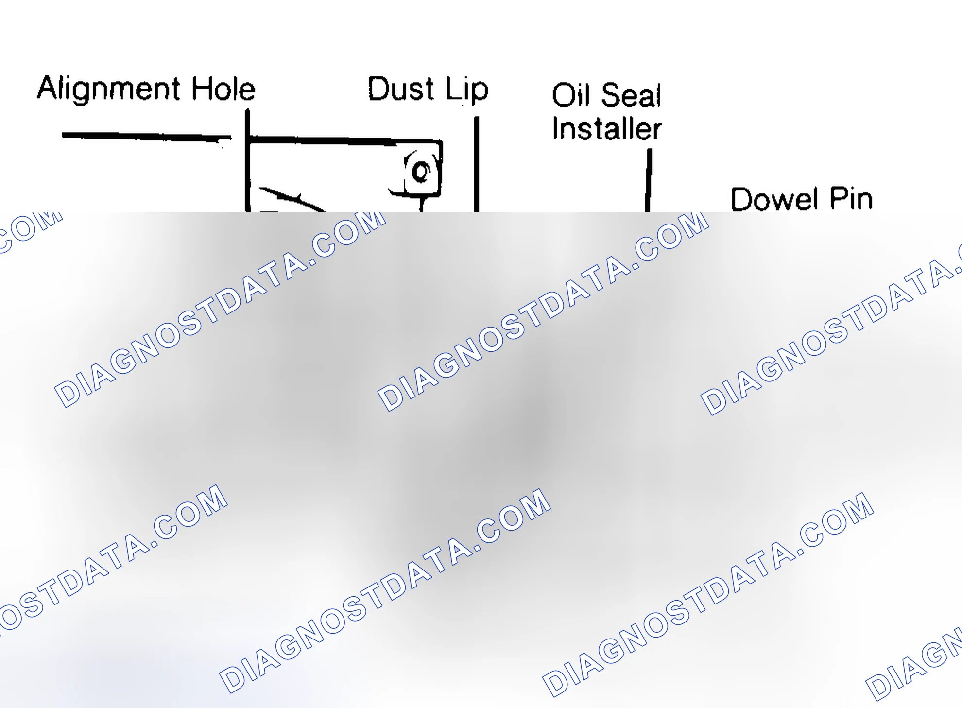 Scheme 10: Installing Typical One-Piece Oil Seal