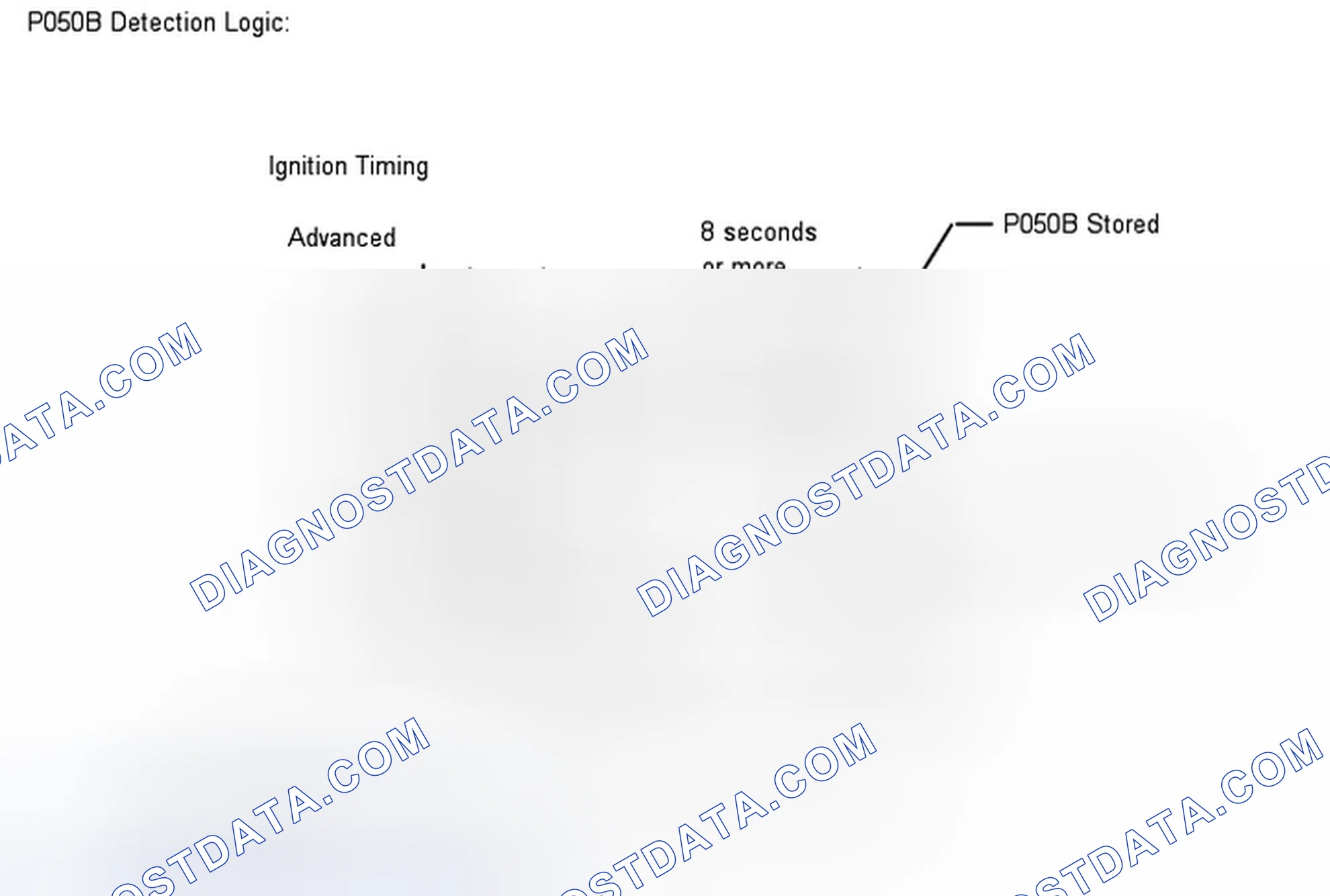 Scheme 141: DESCRIPTION