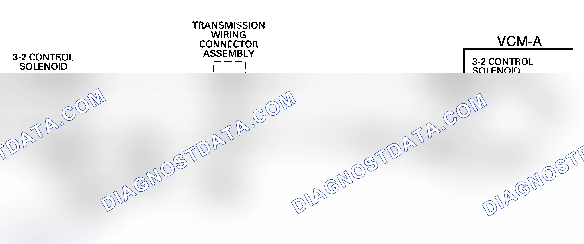 Scheme 195: Code P1886, Circuit Diagram (4.3L S & T Series) Courtesy of General Motors Corp.