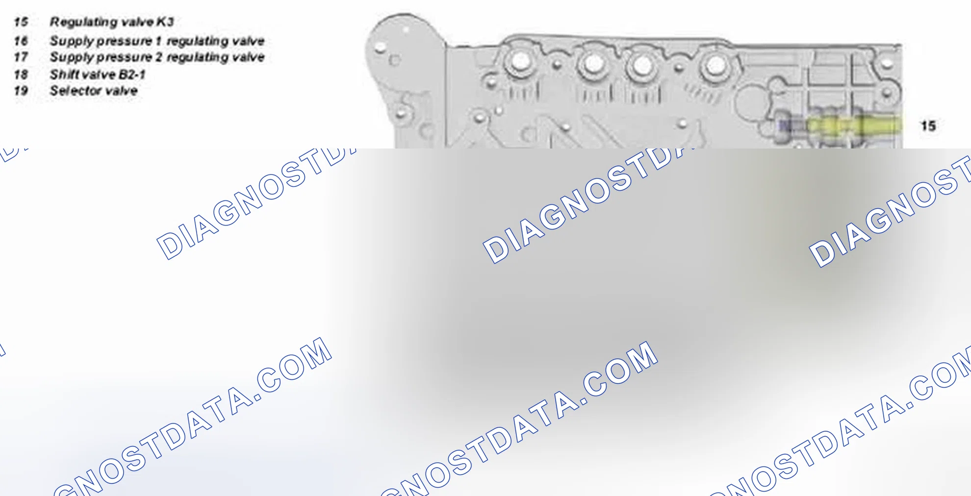Scheme 28: Identifying Valve Body Hydraulic Components (Transmission 722.9)