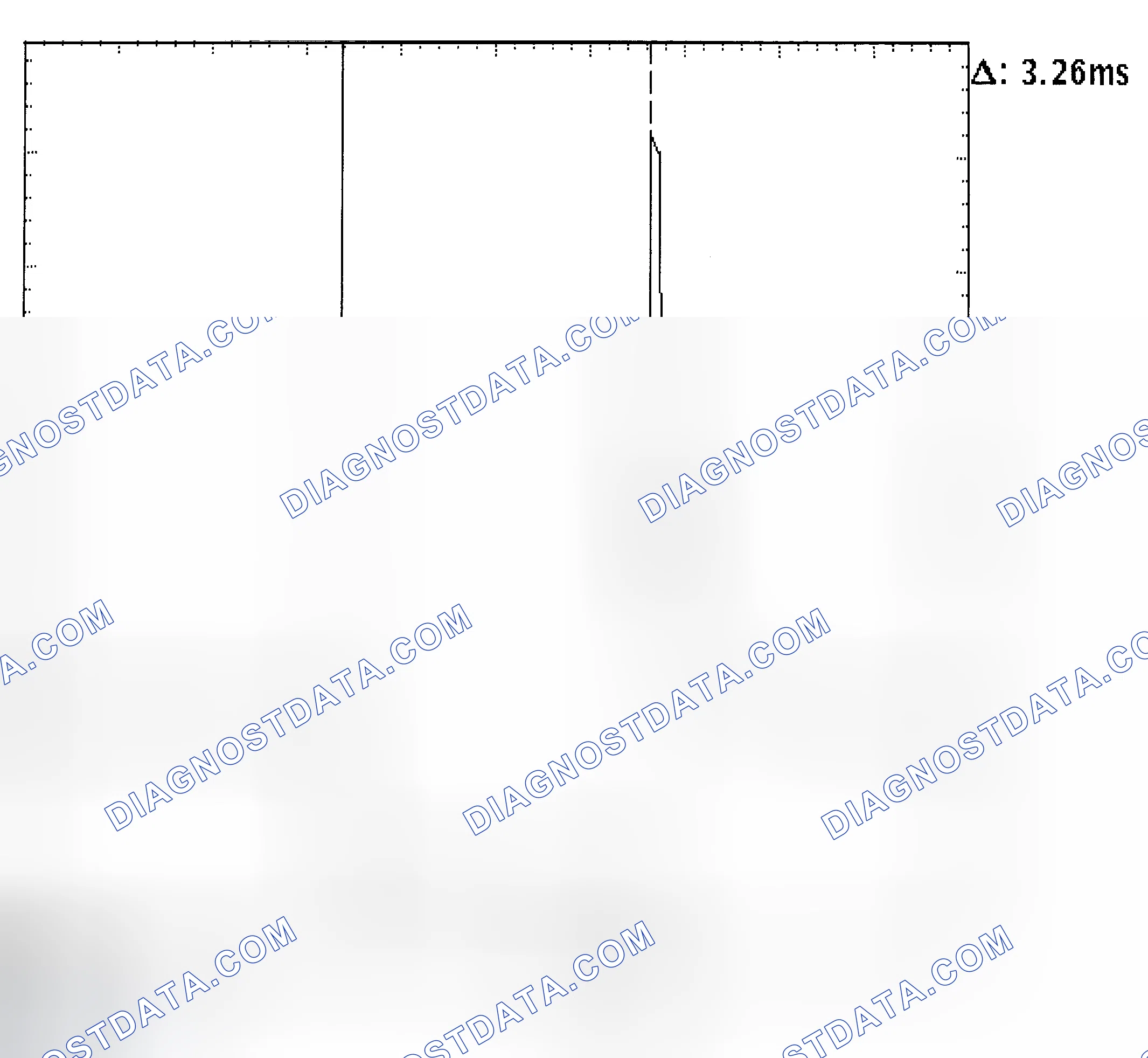 Scheme 22: Injector Bank - Known Good - Voltage Pattern