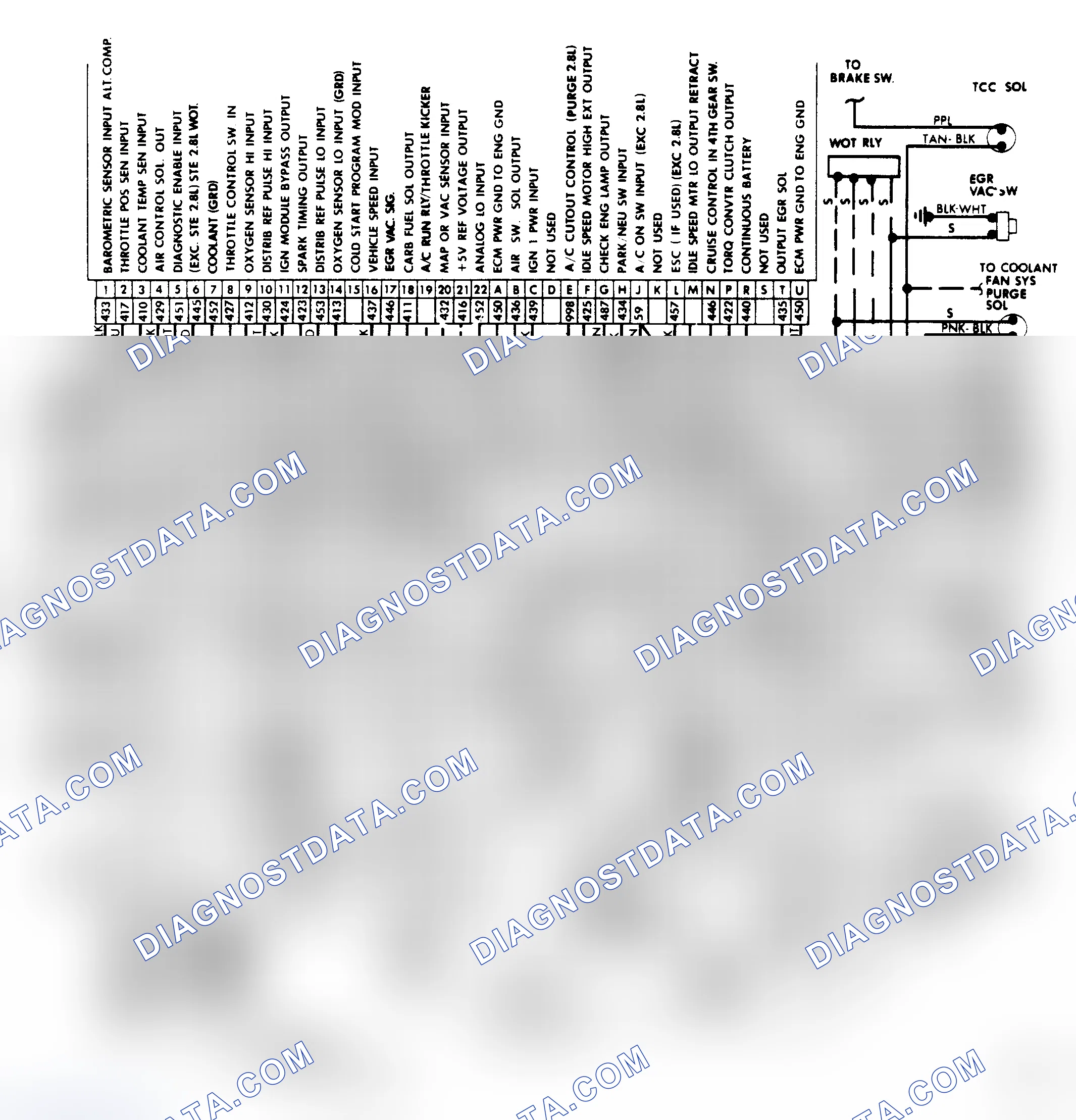 Scheme 230: Full Function Wiring Diagram - 2.8L Engine