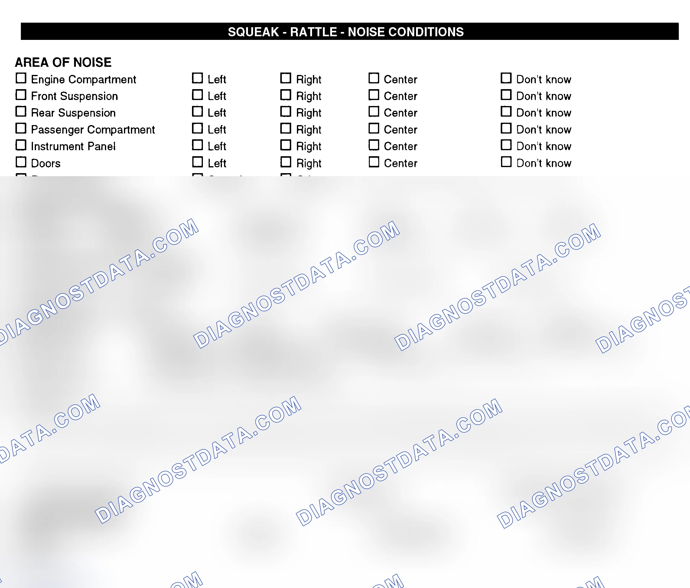 Scheme 11: Squeak, Rattle, & Noise Conditions