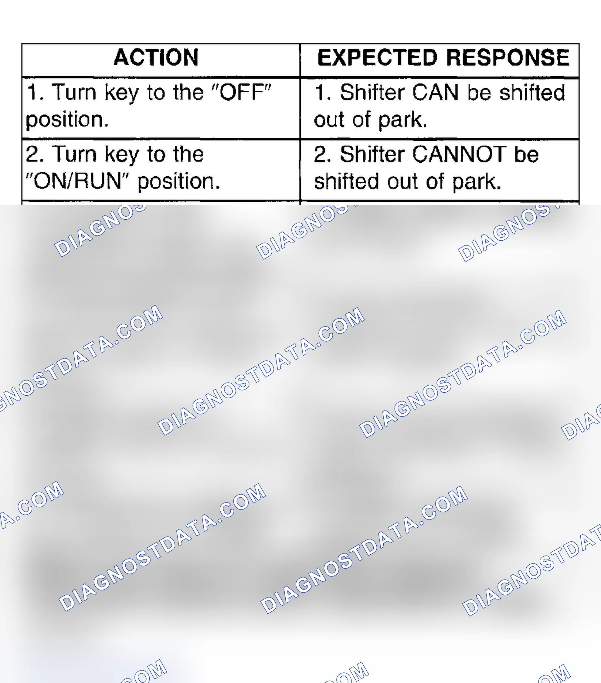 Scheme 480: VERIFICATION