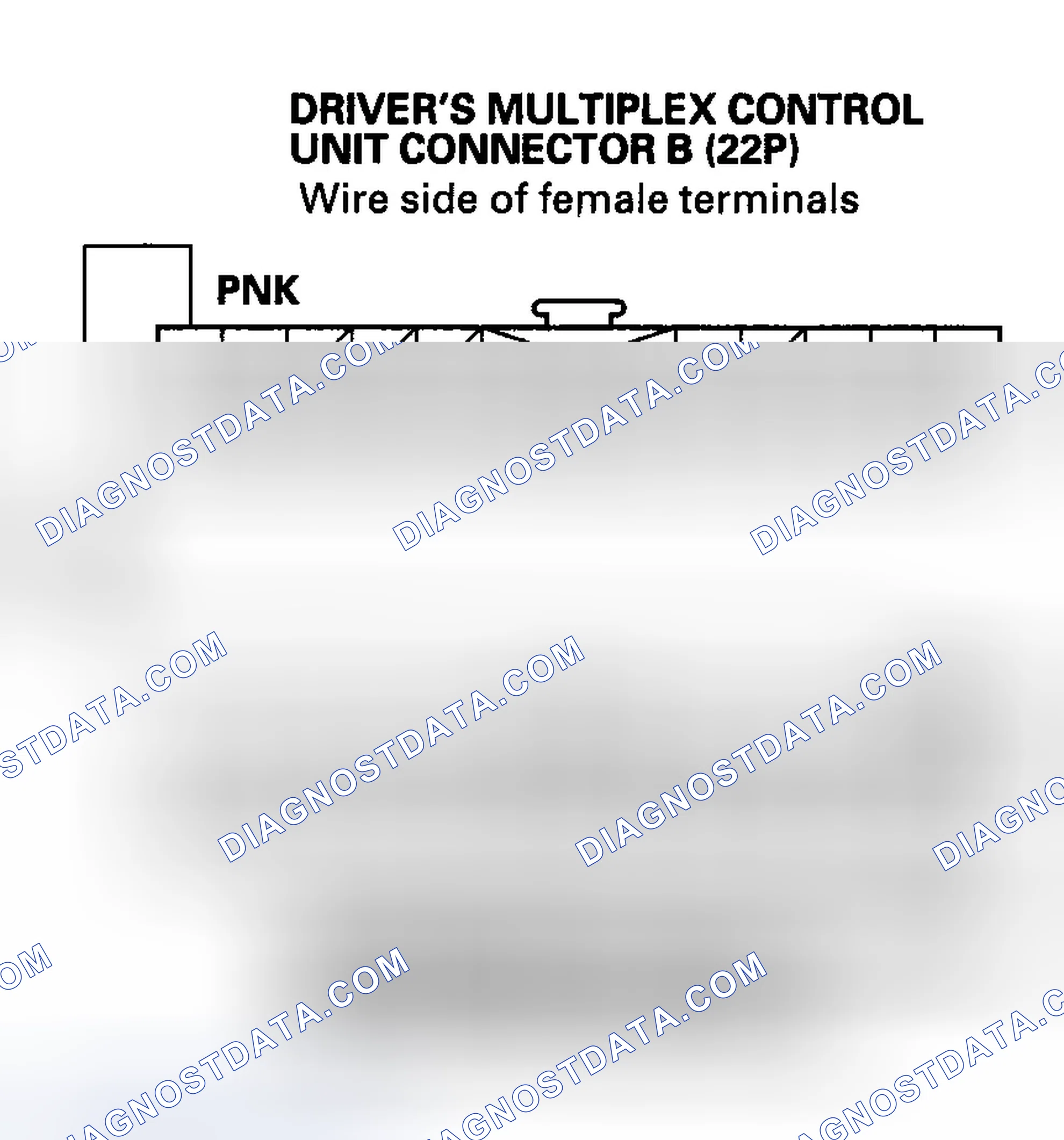 Scheme 16: PNK Wire Communication Line Test