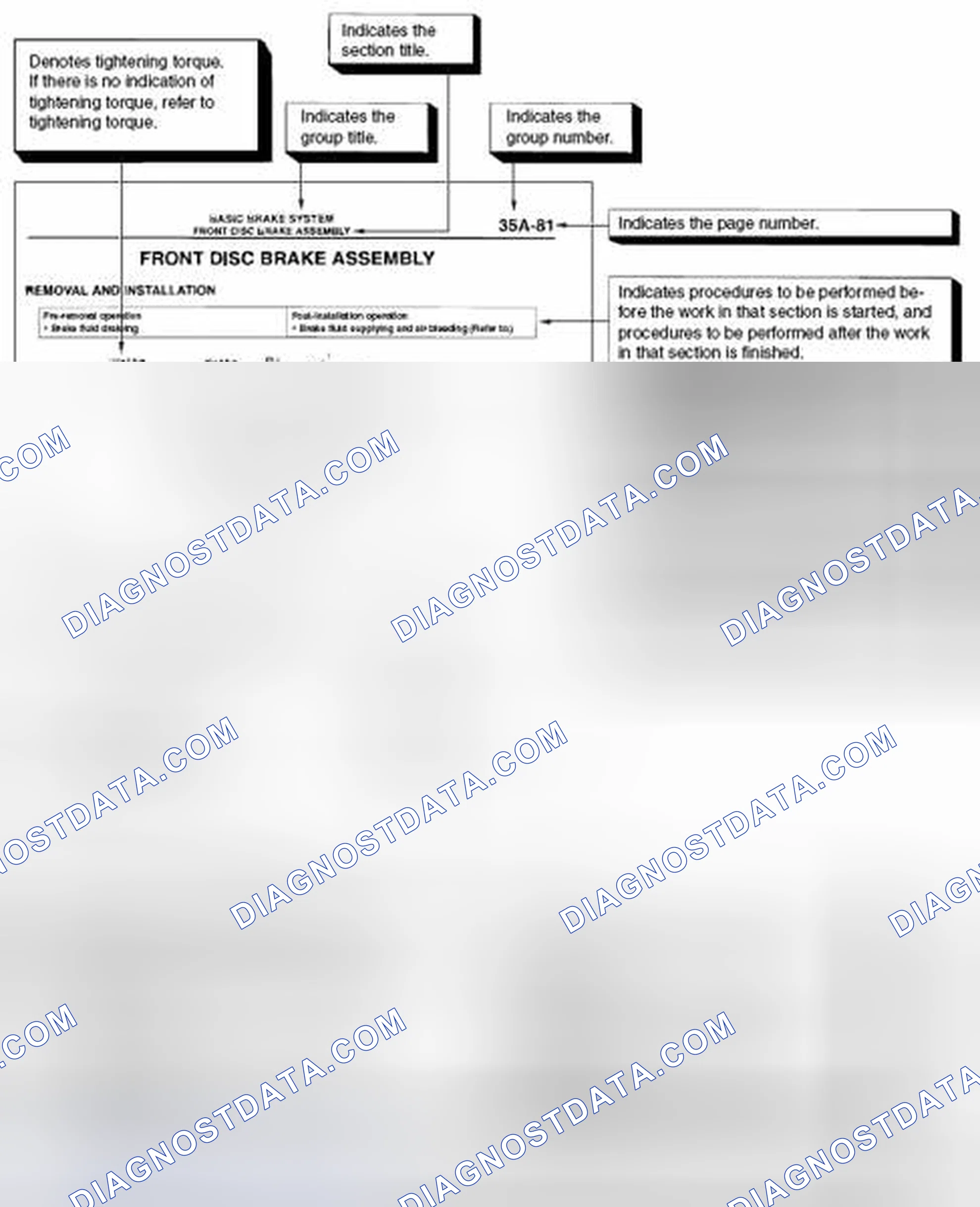 Scheme 1: EXPLANATION OF ARTICLE CONTENTS
