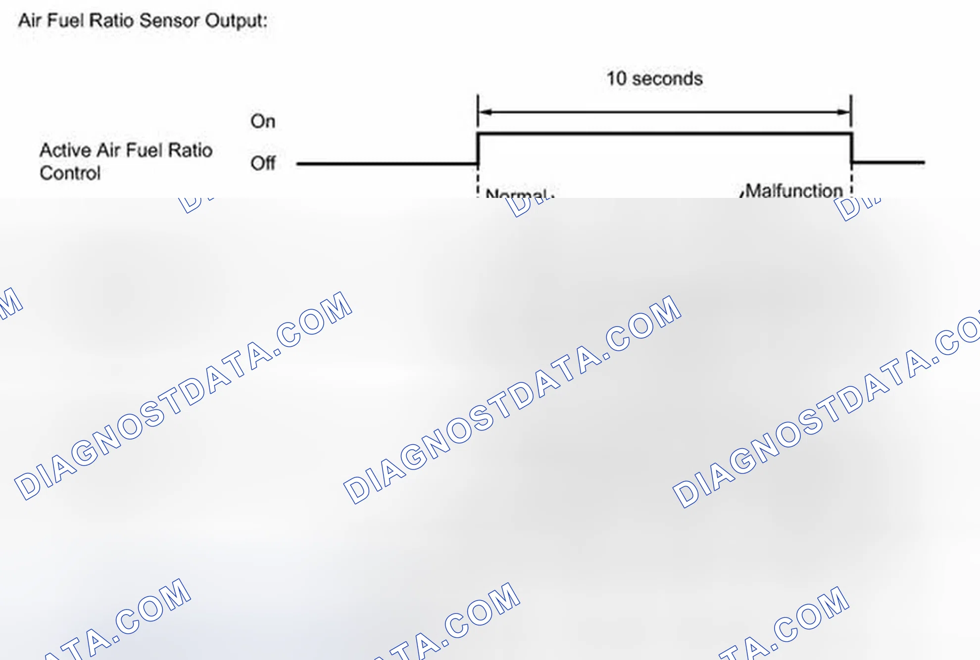 Scheme 125: MONITOR DESCRIPTION