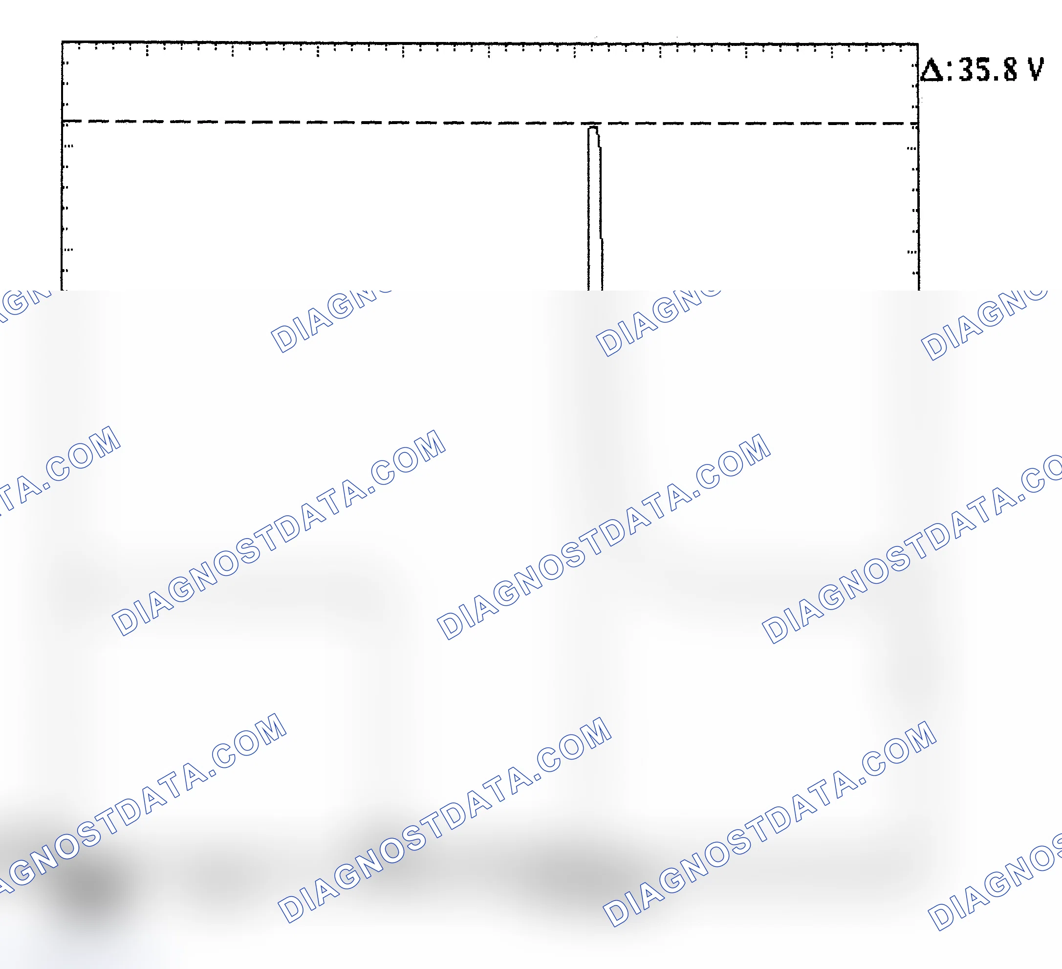Scheme 28: Injector Bank - Known Good - Voltage Pattern