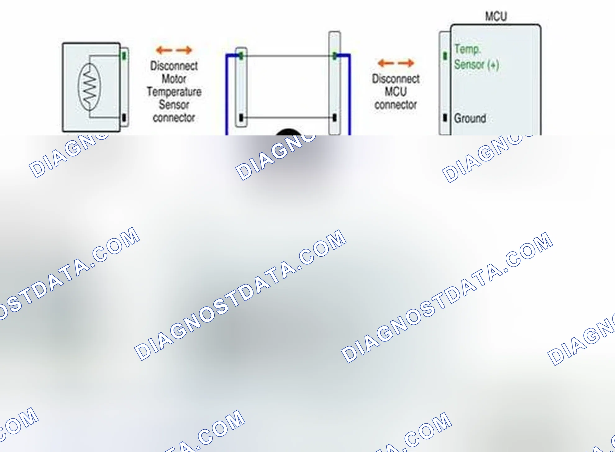 Scheme 168