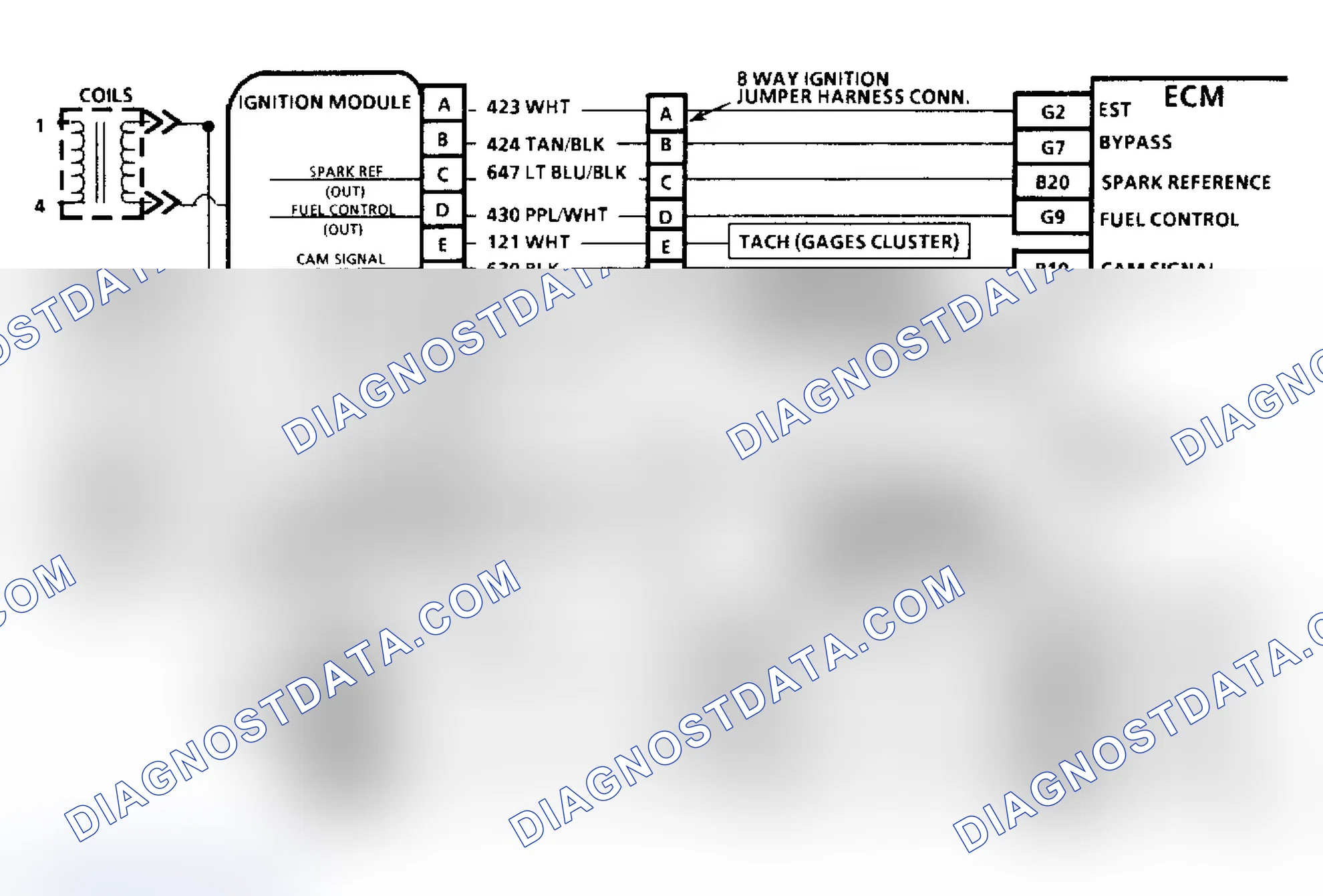 Scheme 27