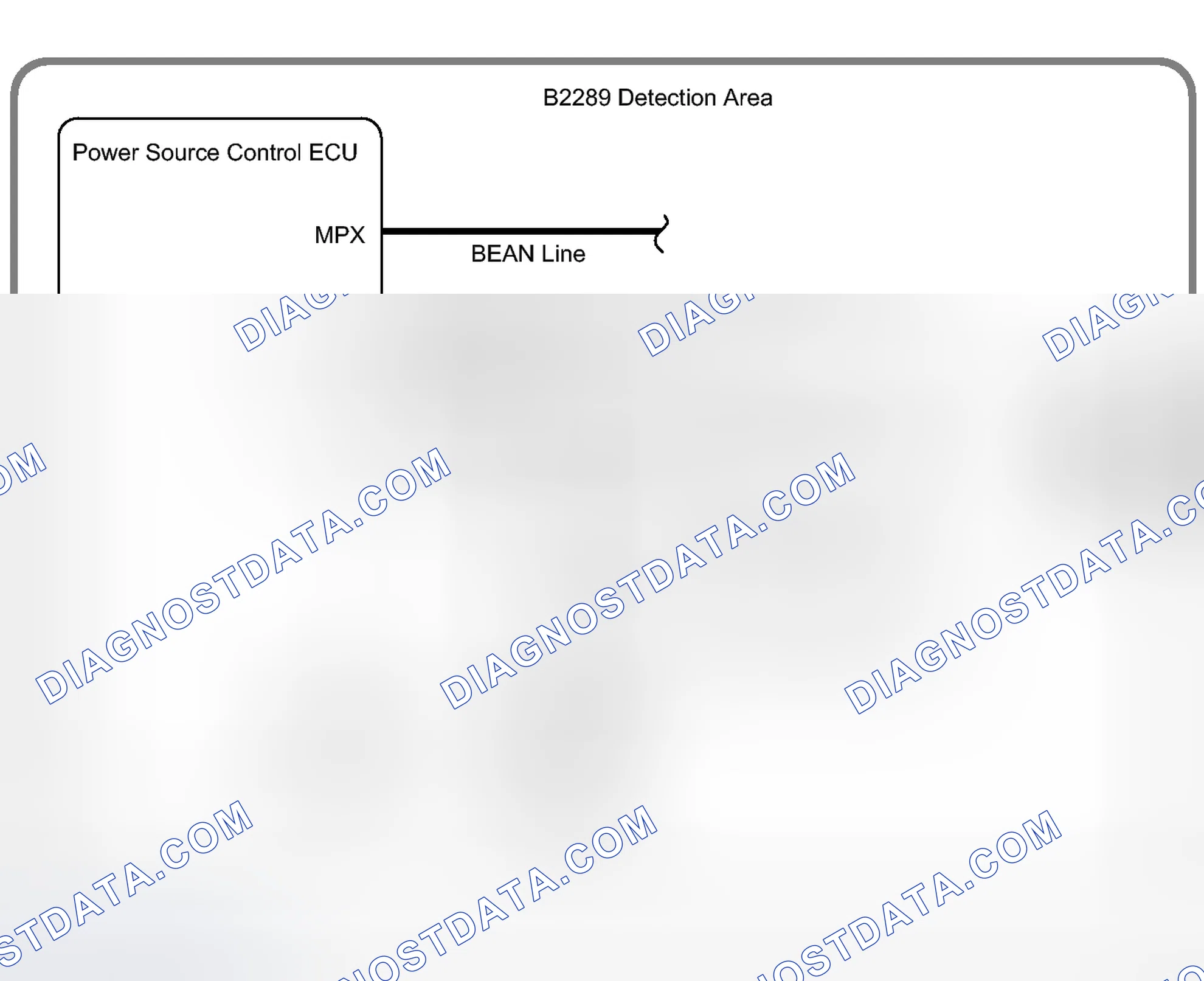 Scheme 55