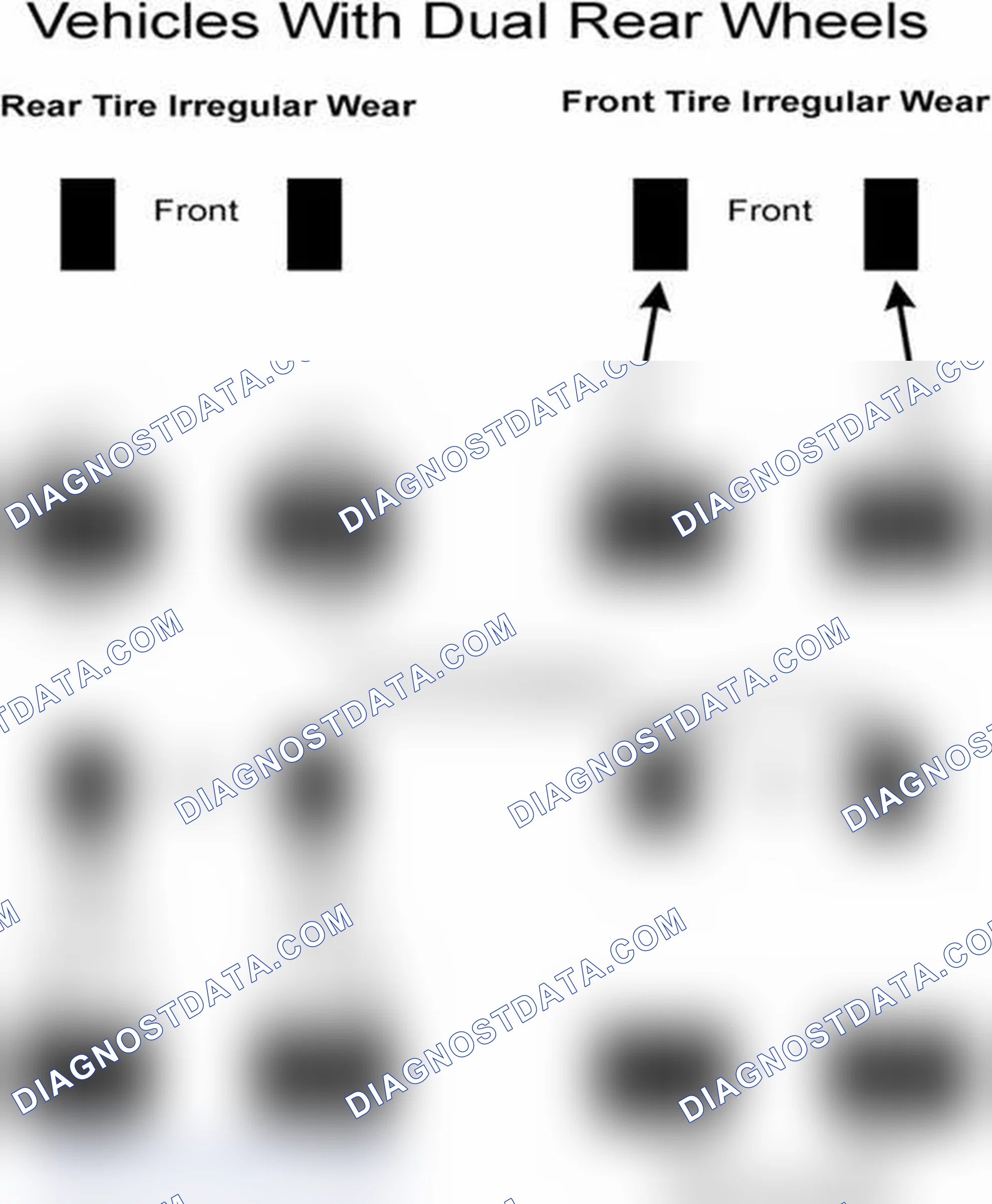 Scheme 7: Popular Tire Rotation Patterns - With Dual Rear Wheels