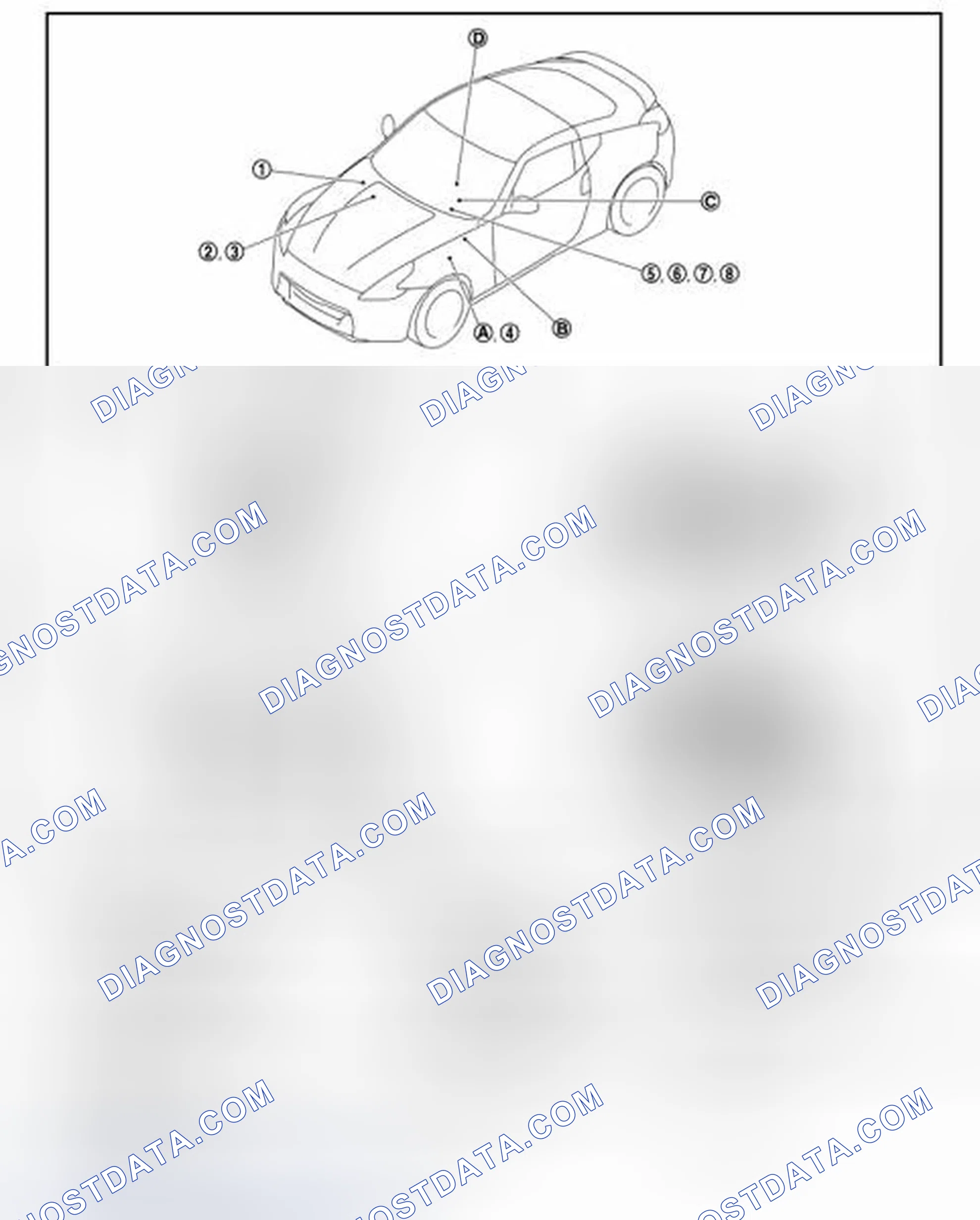 Scheme 17: Component Parts Location