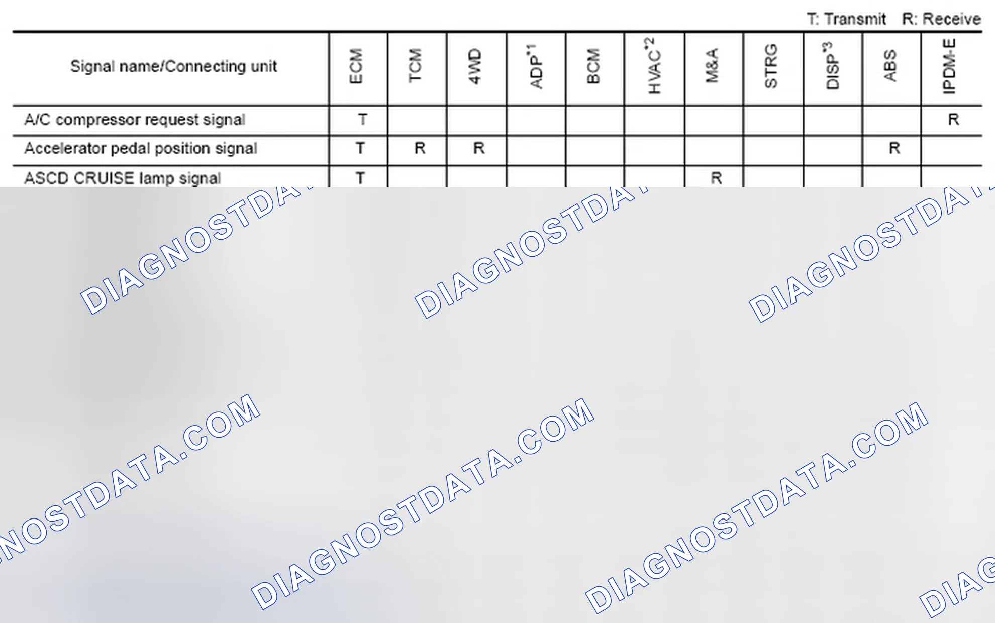 Scheme 58: TYPE 7/TYPE 8/TYPE 9/TYPE10