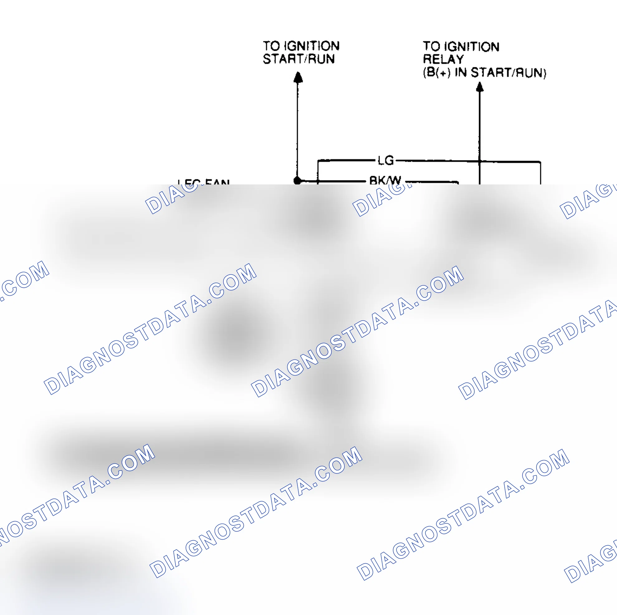 Scheme 72: LFC/HFC Circuit Connector Terminals (Typical)