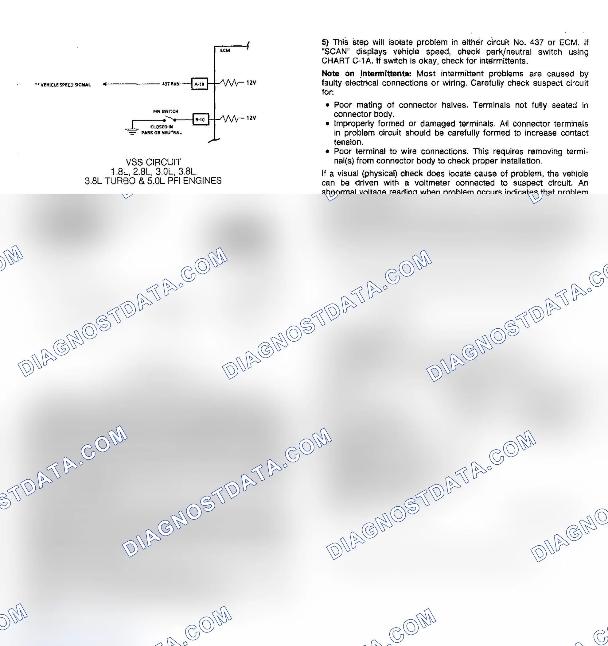 Scheme 67