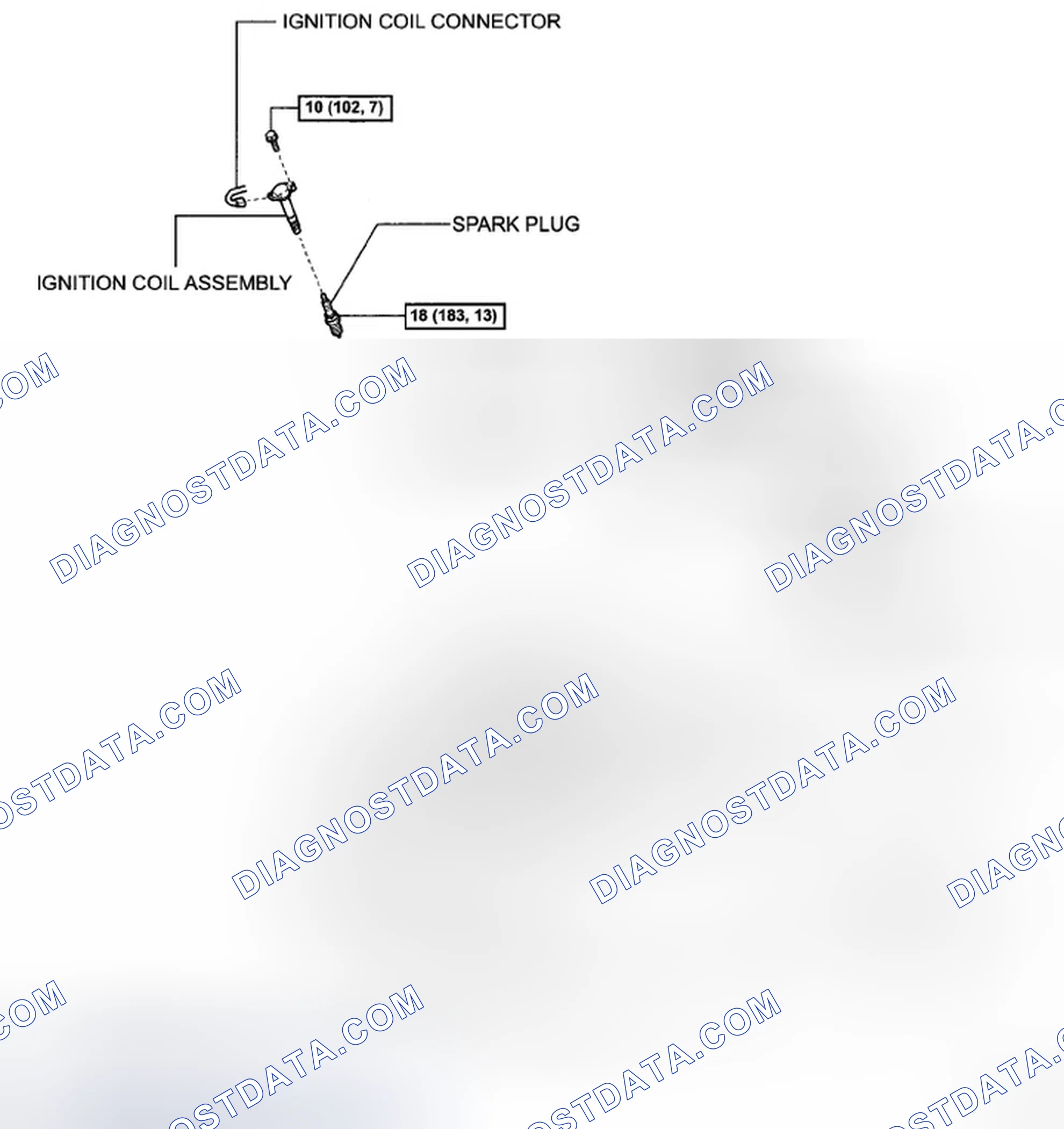 Scheme 5