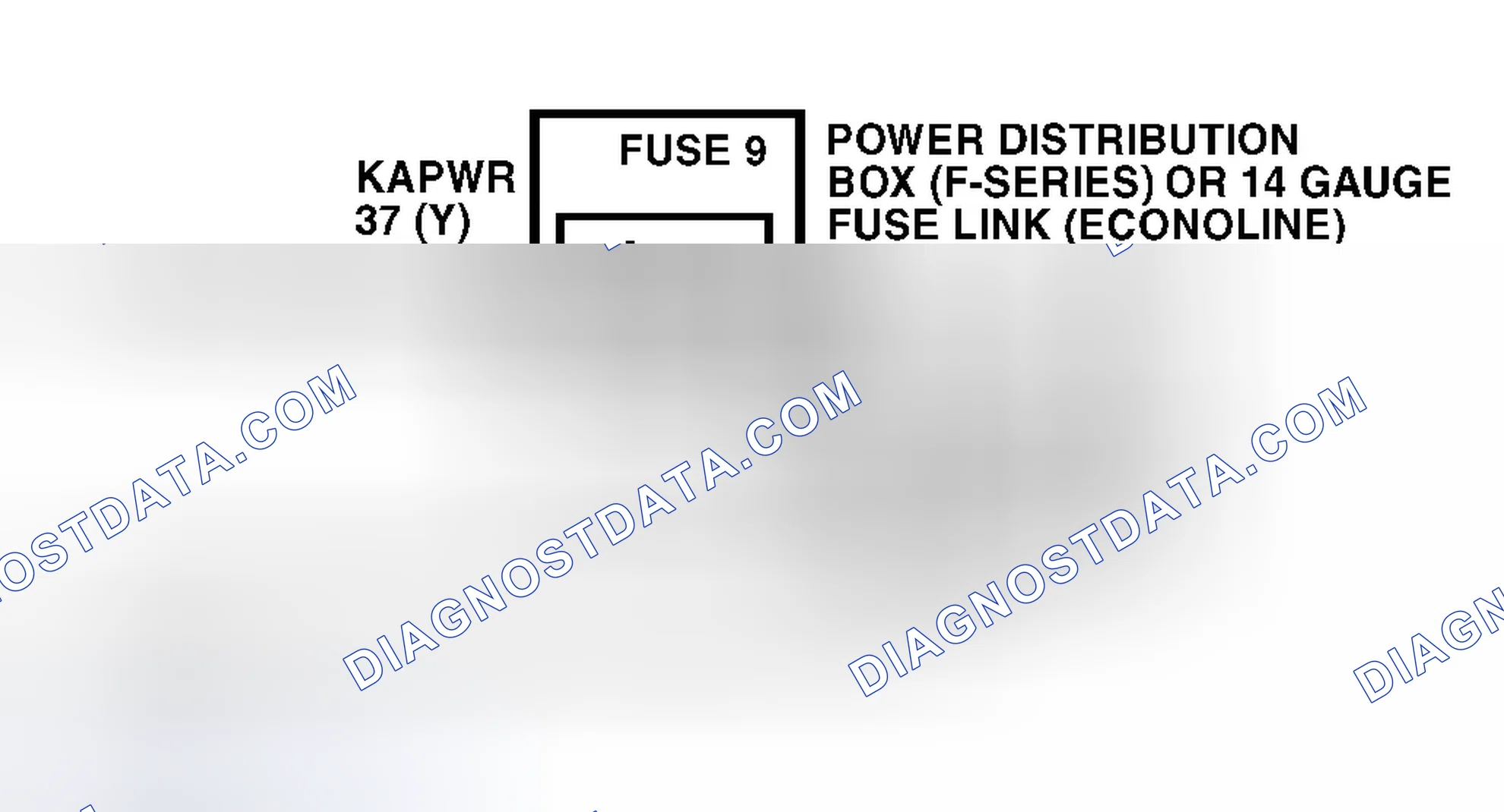 Scheme 99: Identifying KAPWR Circuit