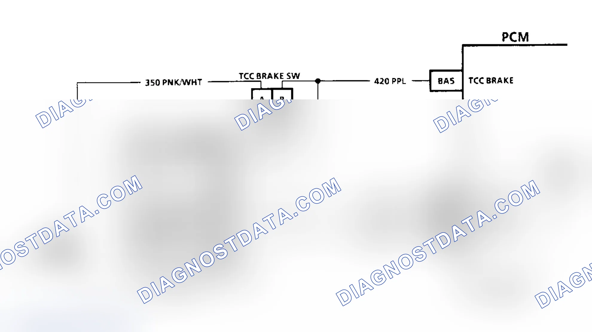 Scheme 119: Diagnostic Aids