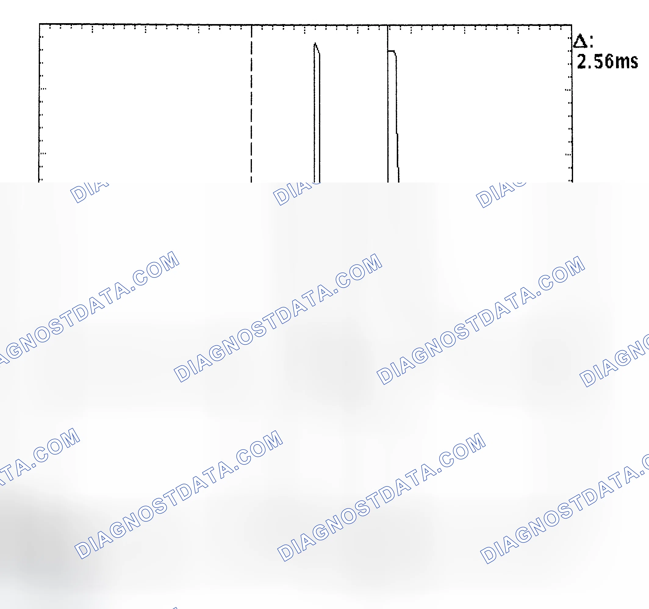 Scheme 27: Injector Bank - Known Good - Voltage Pattern
