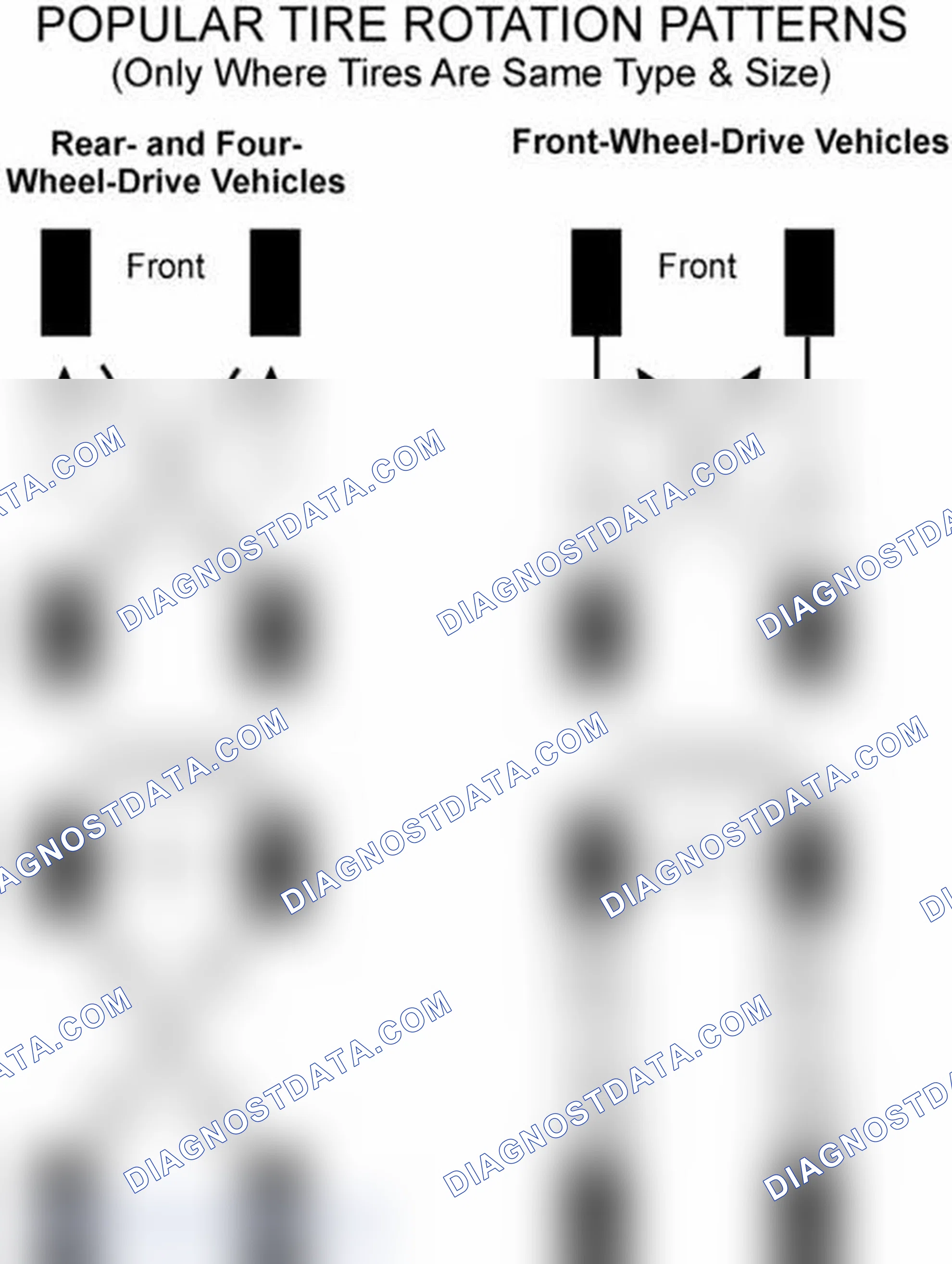 Scheme 29: Popular Tire Rotation Patterns - Without Dual Rear Wheels