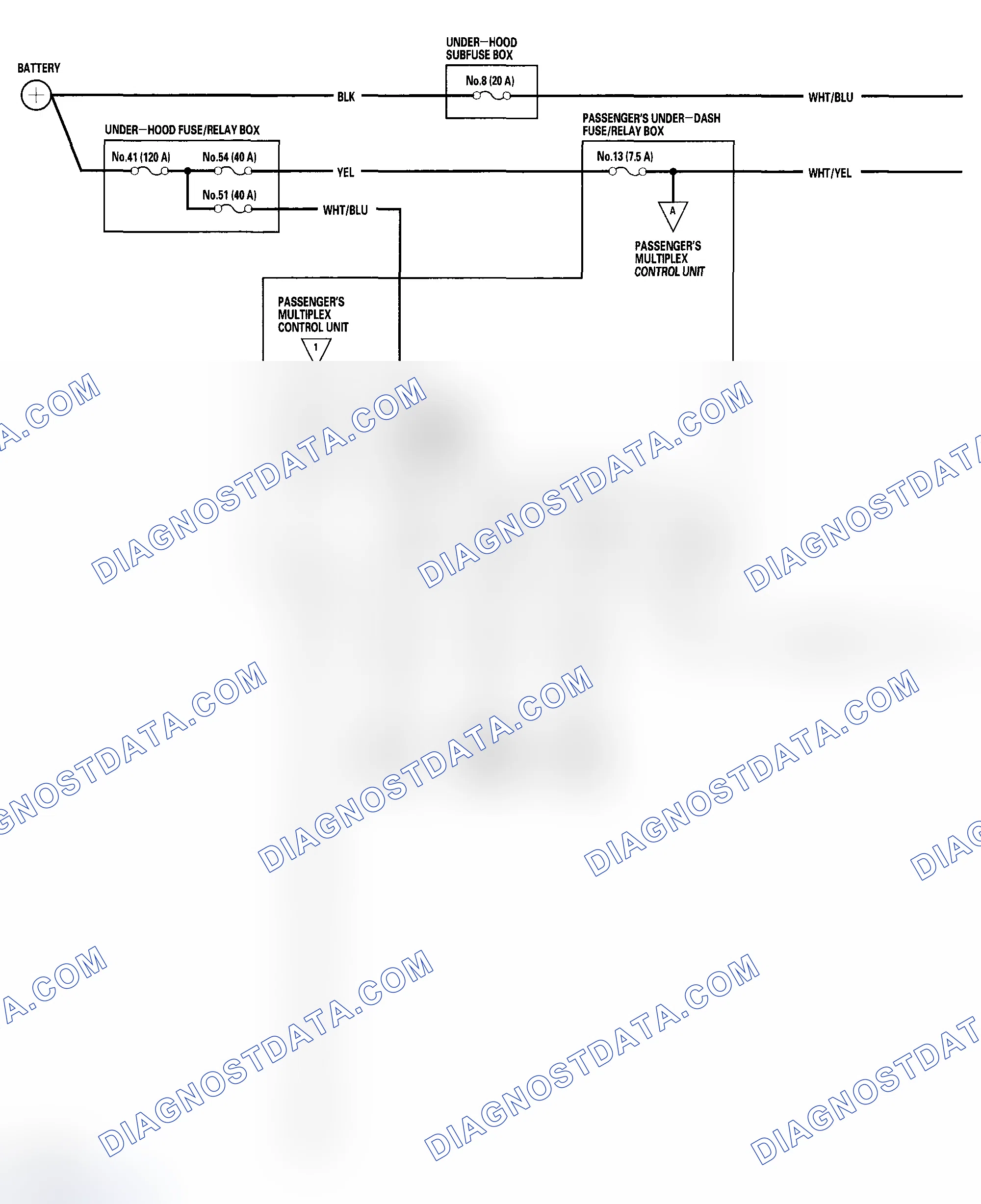 Scheme 90: Circuit Diagram