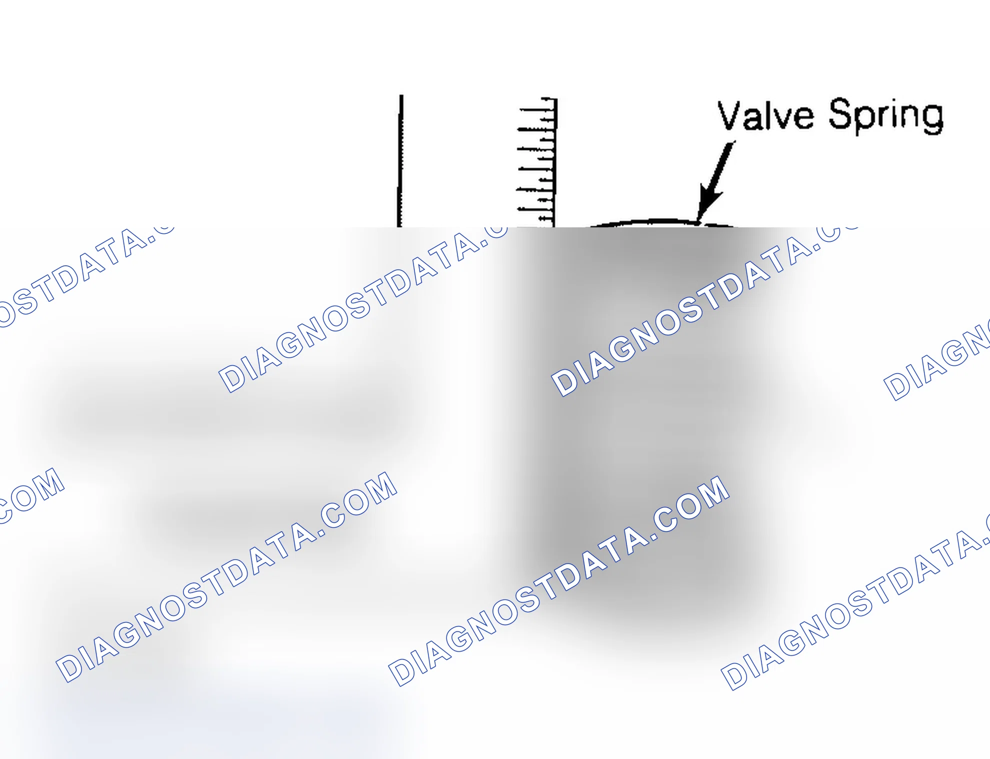 Scheme 6: Checking Valve Spring Squareness
