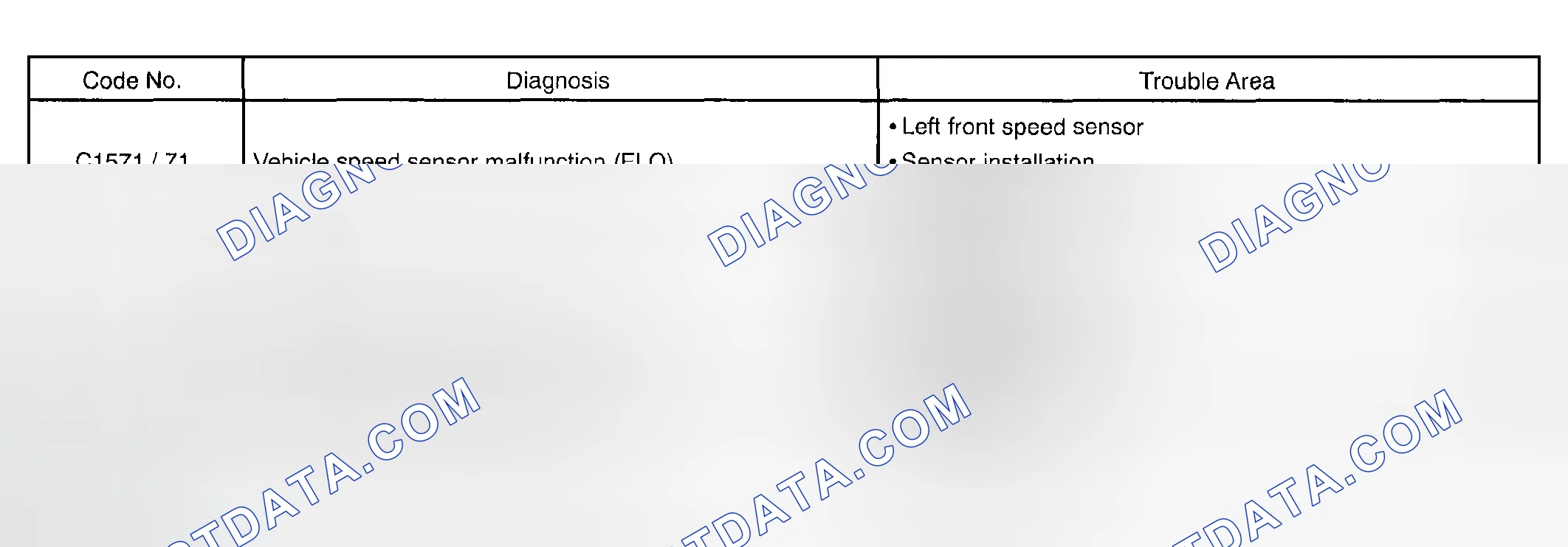 Scheme 96