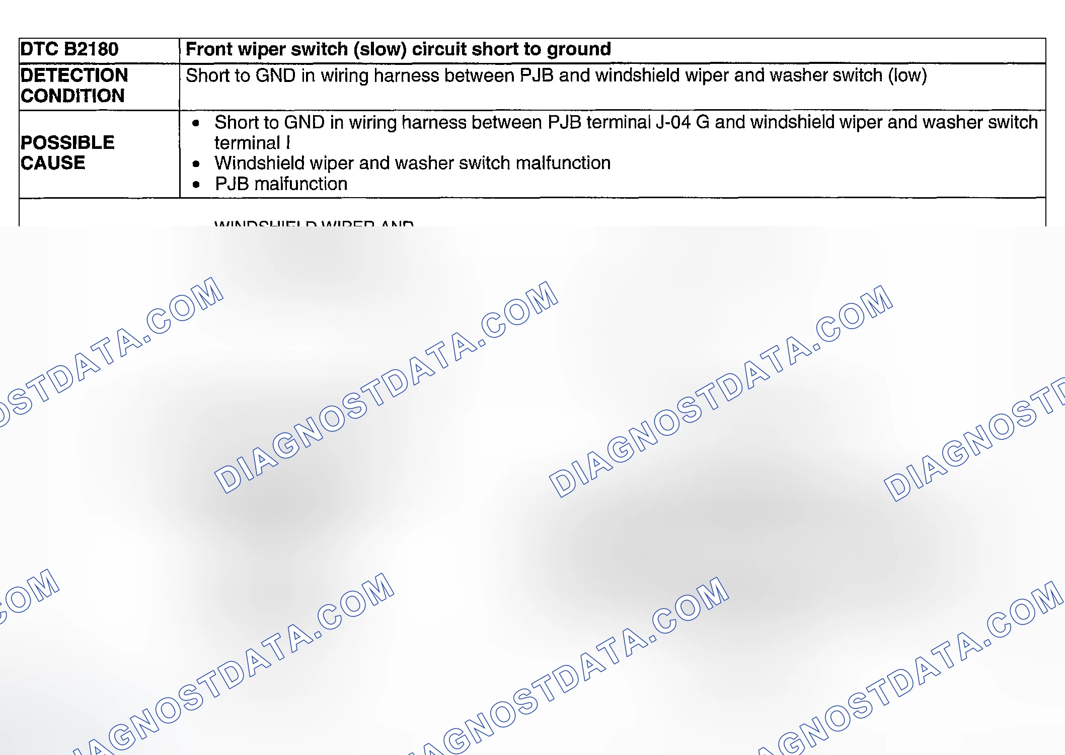 Scheme 84: DTC B2180: FRONT WIPER SWITCH (SLOW) CIRCUIT SHORT TO GROUND