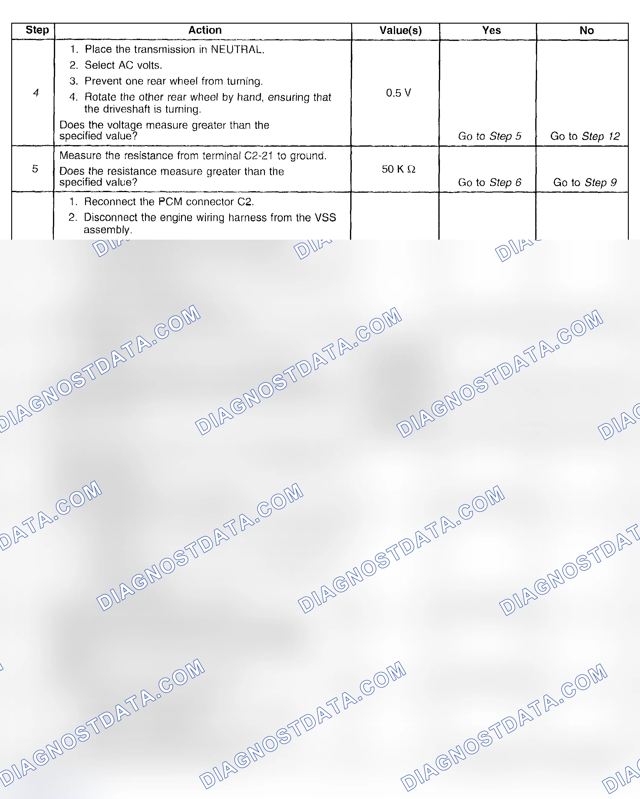 Scheme 271