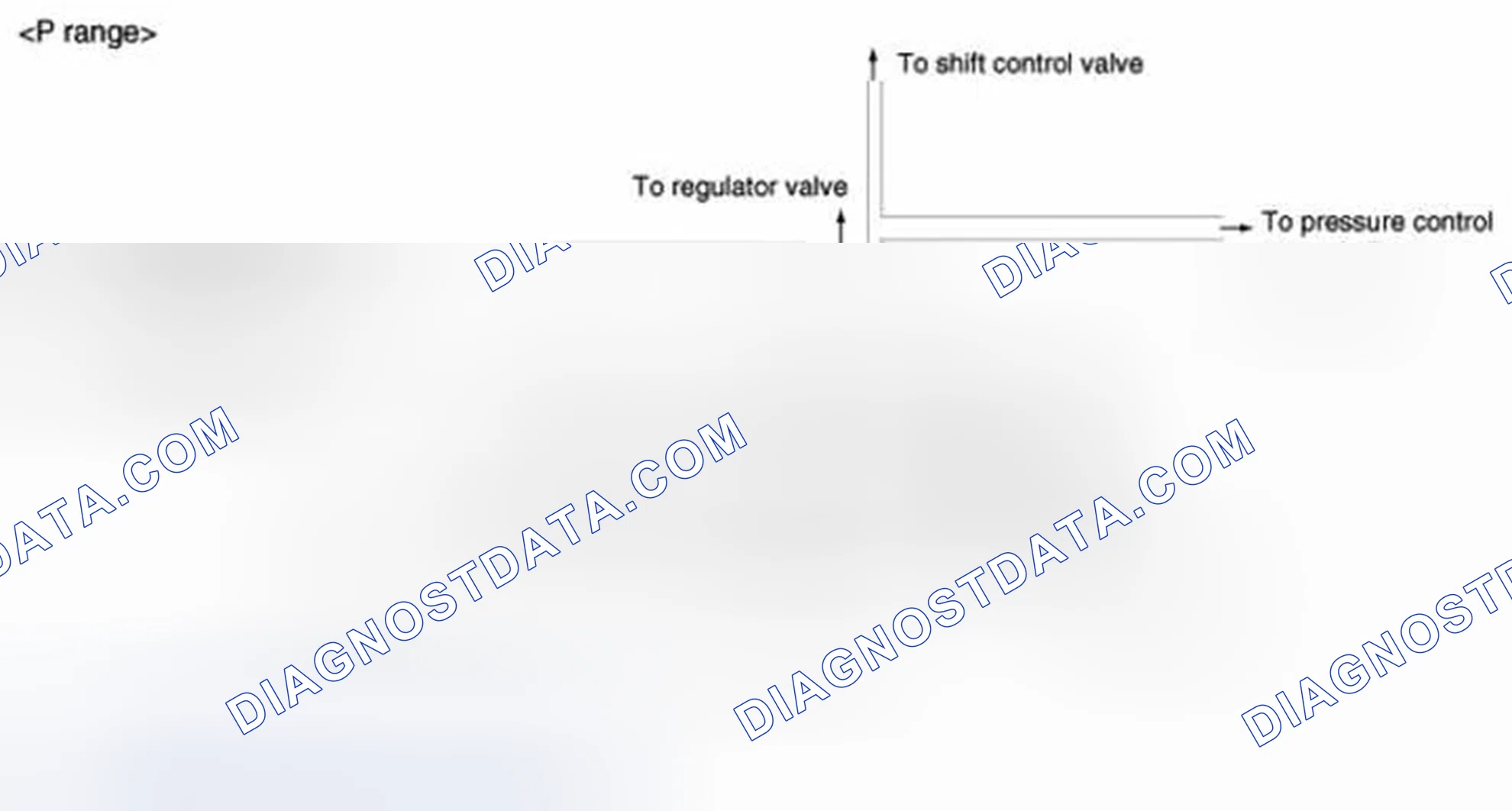 Scheme 62