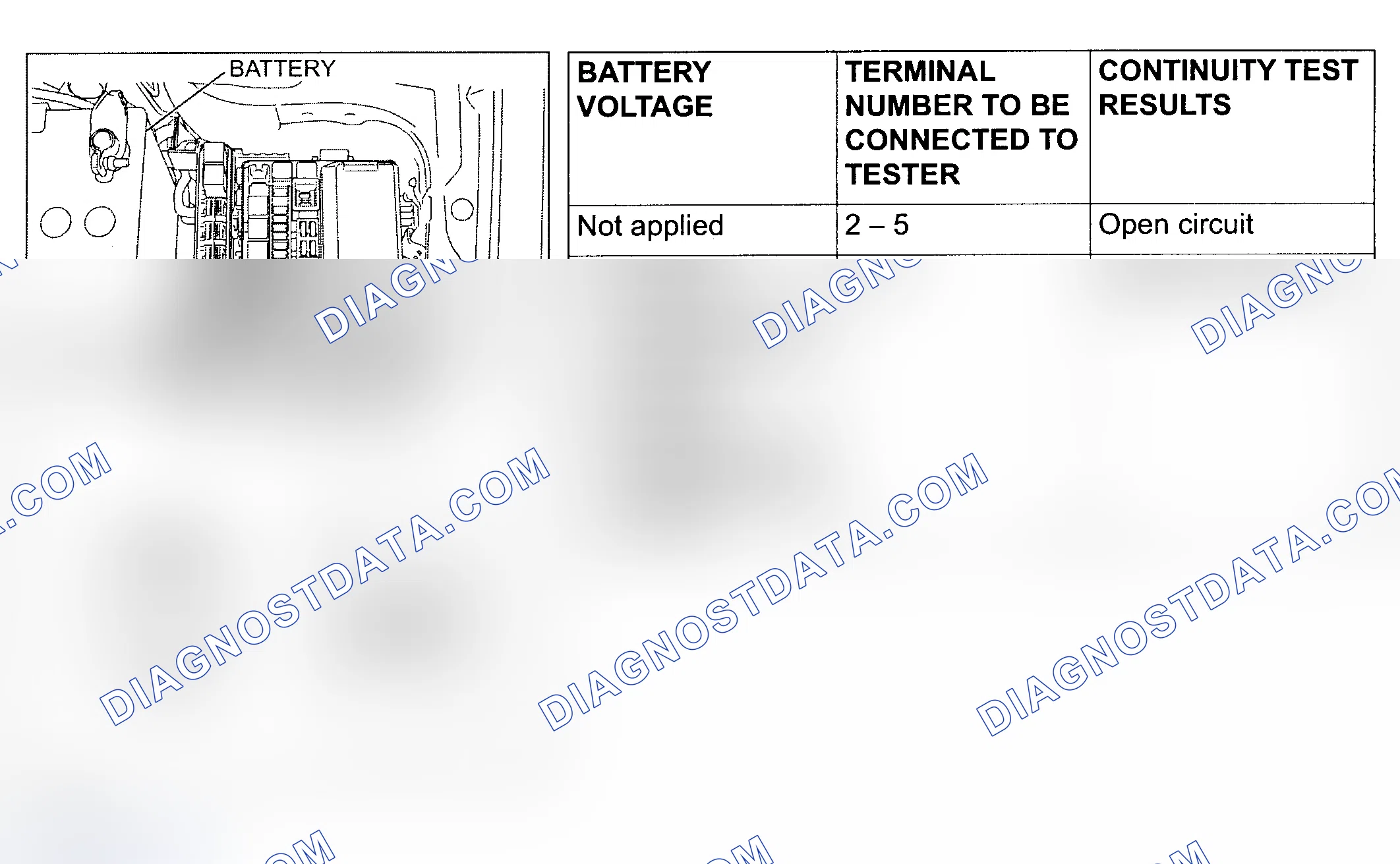 Scheme 3: STARTER RELAY CHECK