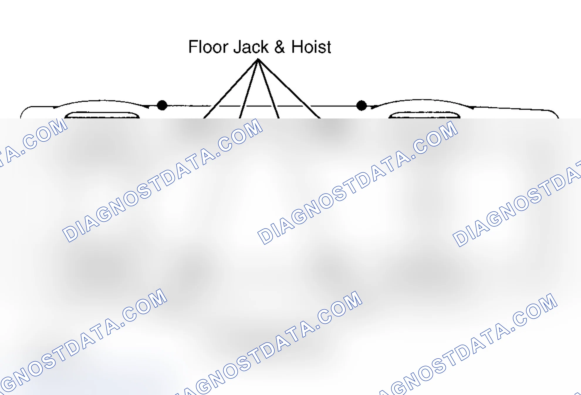 Fig. 1: Jacking & Hoisting Points (Typical)